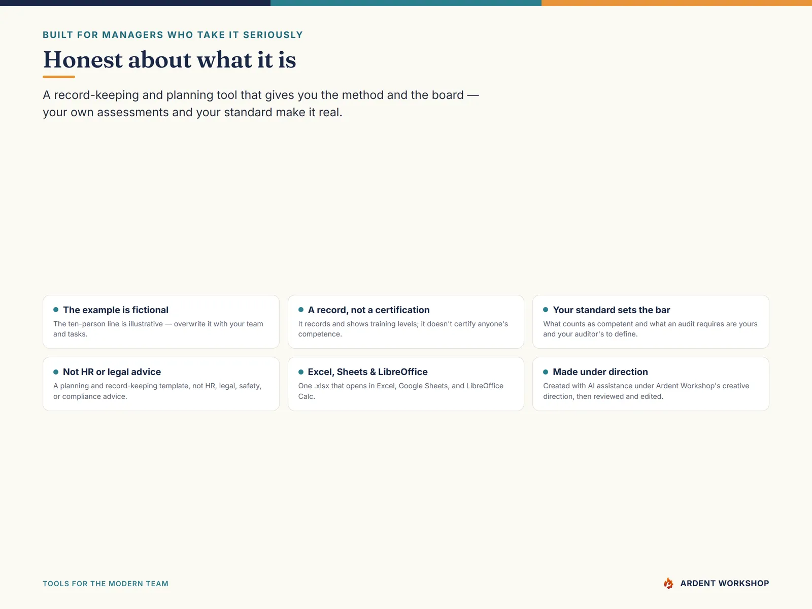 Training & ILUO Skills Matrix — honest about what it is, a record-keeping and planning template, not compliance advice