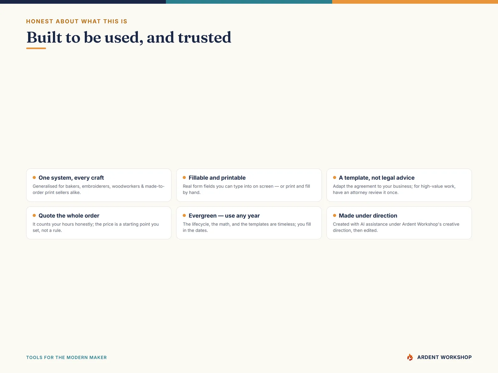 A grid of six reassurance cards titled 'Built to be used, and trusted' — one system for every craft, fillable and printable forms, a template not legal advice, quote the whole order, evergreen, and made under creative direction