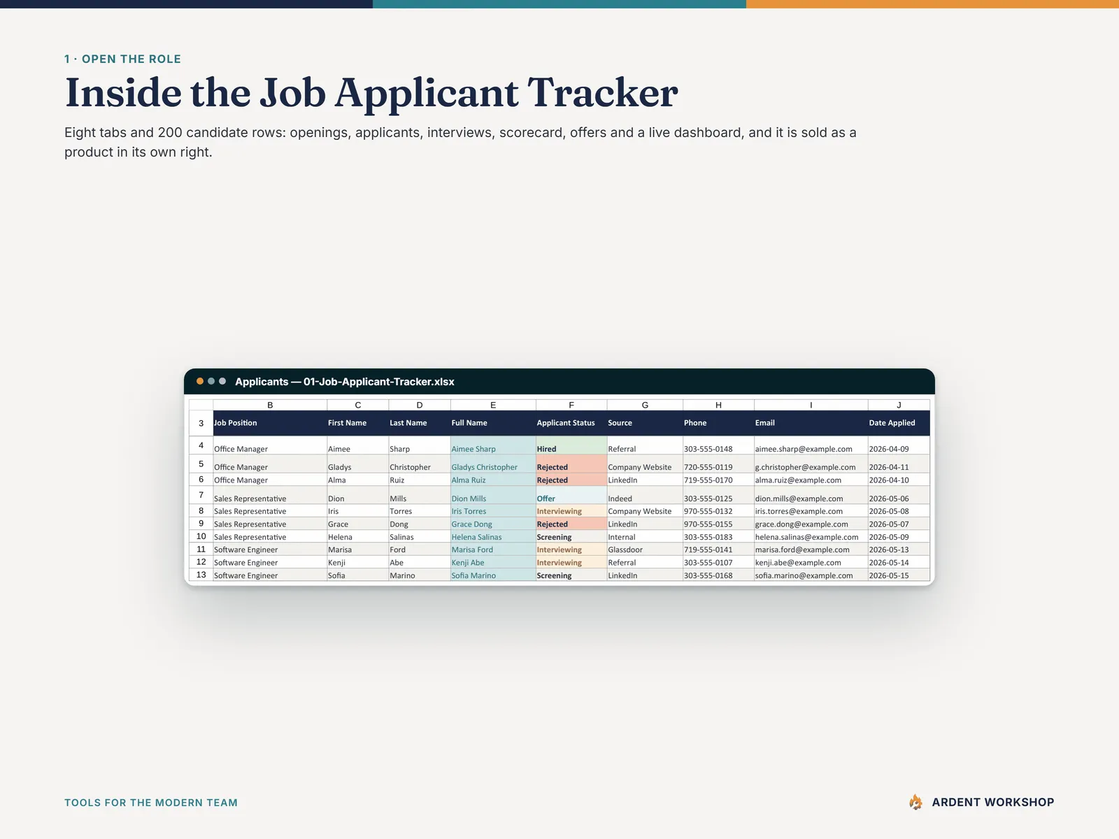 Inside the Job Applicant Tracker - the Applicants tab with a worked pipeline of candidates