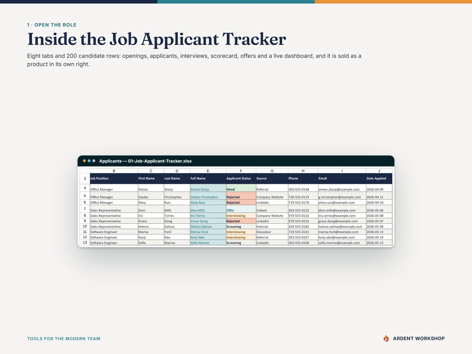 Inside the Job Applicant Tracker - the Applicants tab with a worked pipeline of candidates
