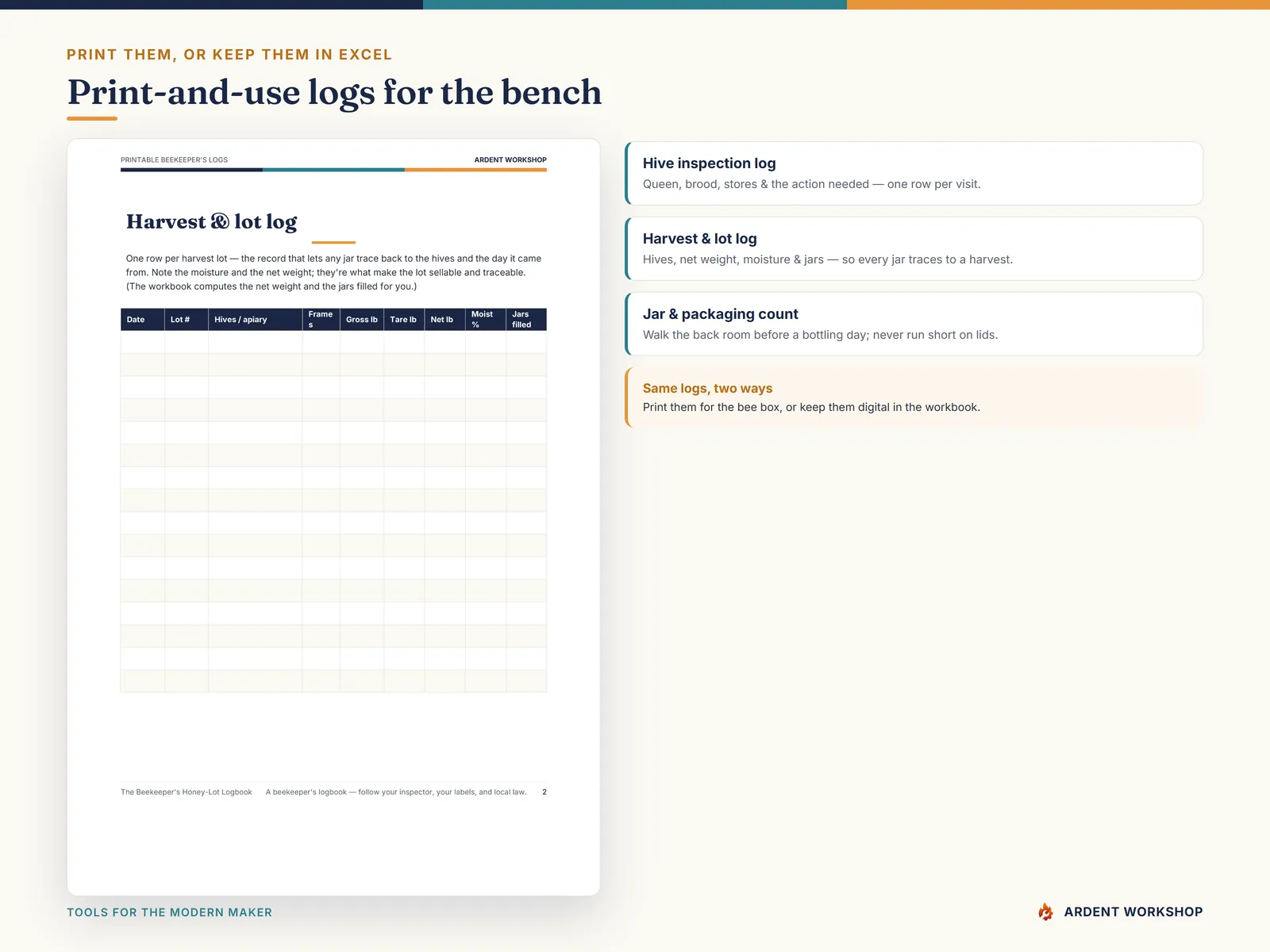 Printable hive inspection, harvest and lot, and jar-count log sheets