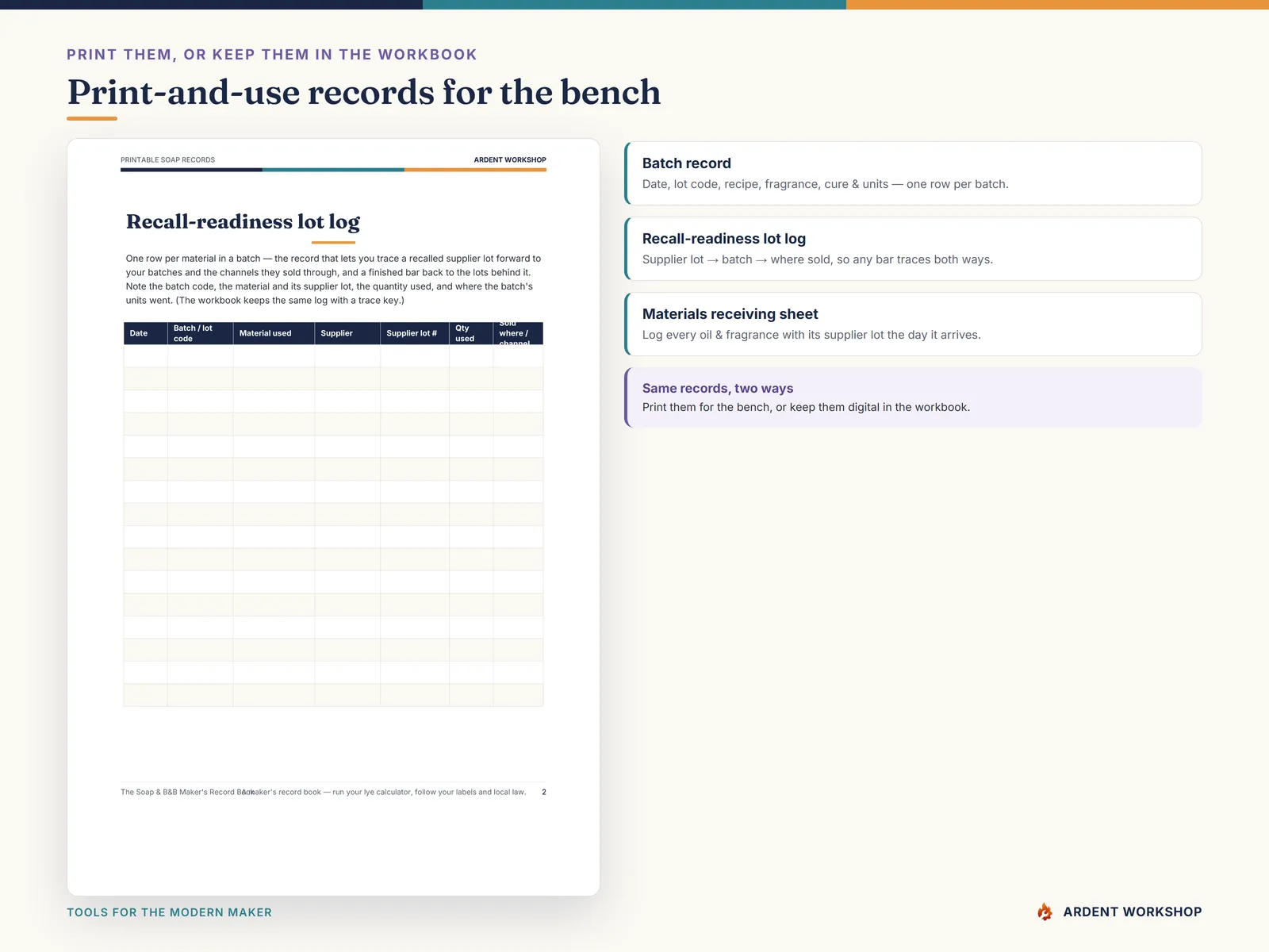 Printable batch record, recall-readiness lot log, and materials receiving sheets