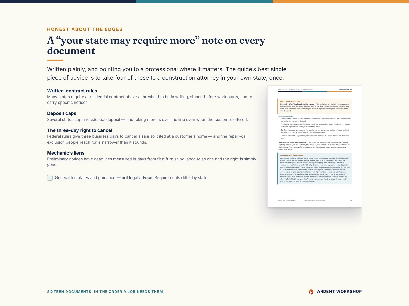 A where-your-state-may-require-more note on every document — written-contract rules, deposit caps, the federal three-business-day right to cancel, mechanic's-lien notices — with a plain not-legal-advice disclaimer