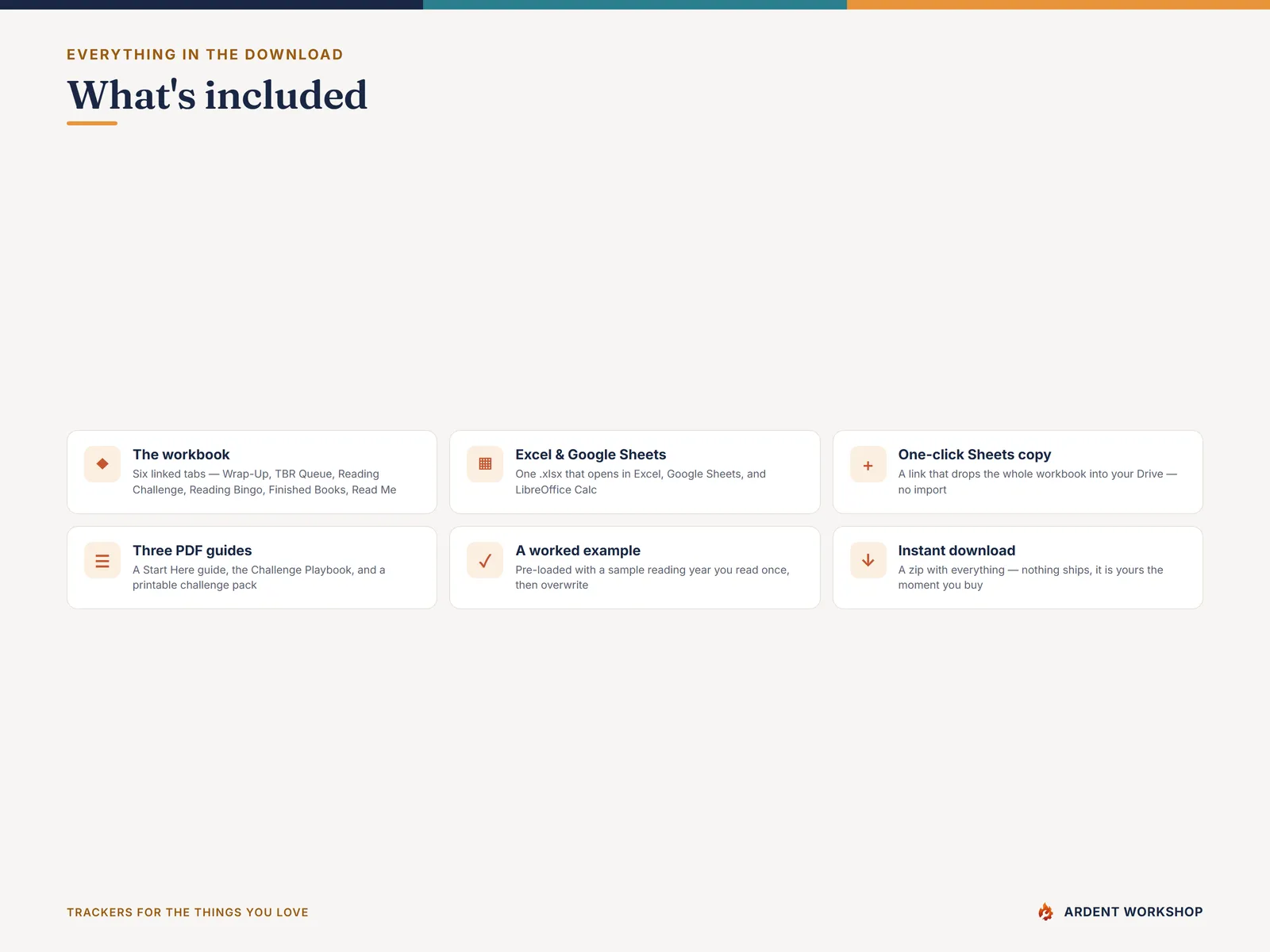 What's included — the workbook, a one-click Google Sheets copy, and three PDF guides