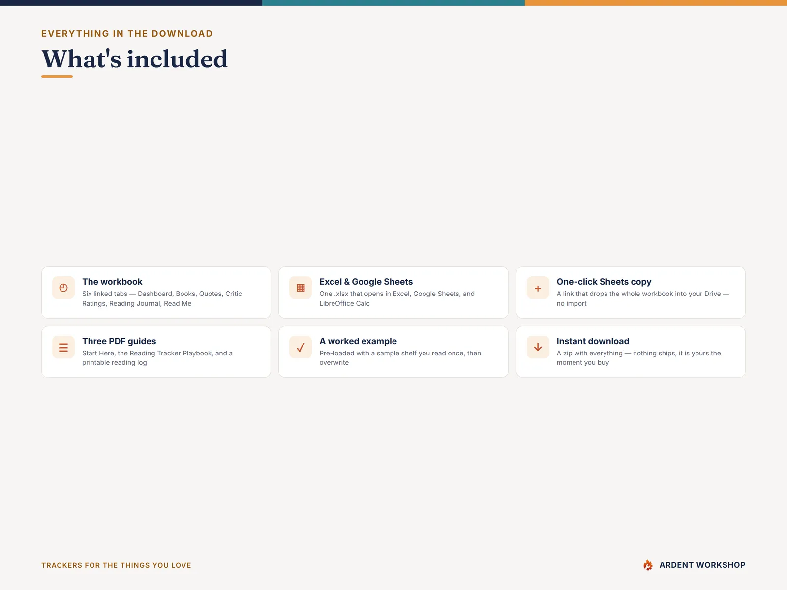 Book Tracker — what's included: the workbook, the Google Sheets copy, three PDF guides, and a printable log