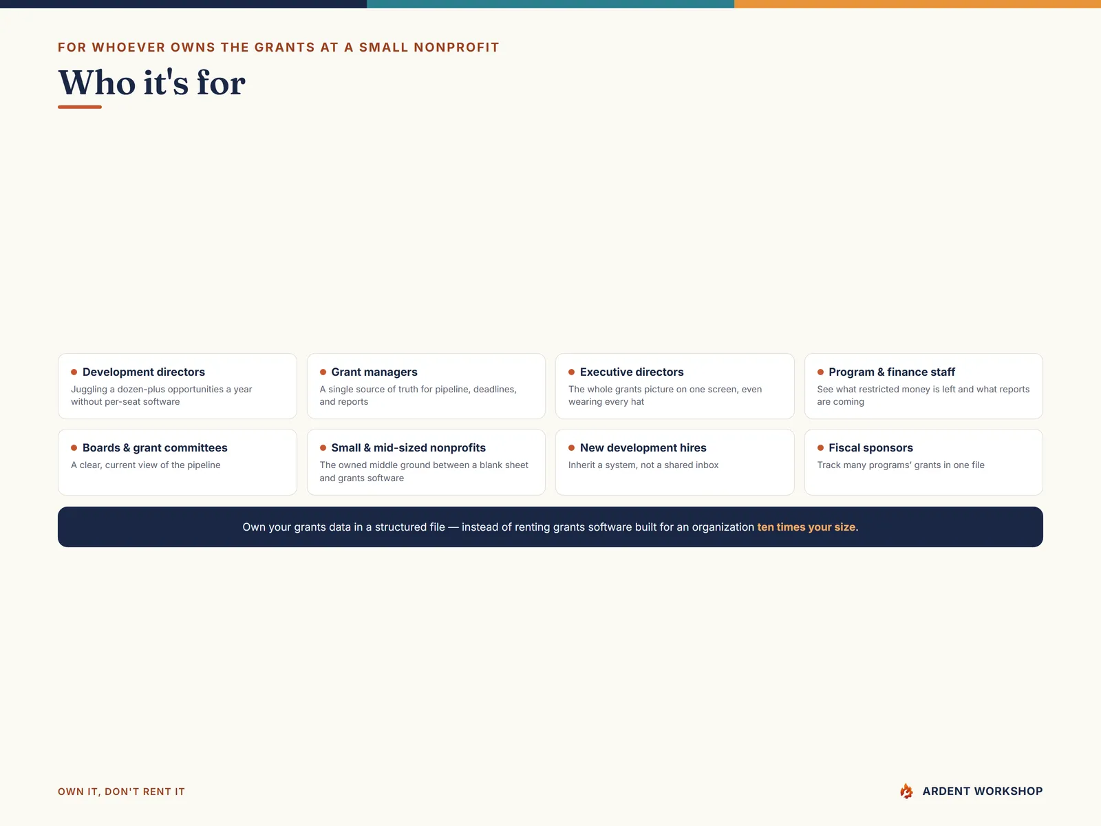 Built for development directors, grant managers, and executive directors at small nonprofits