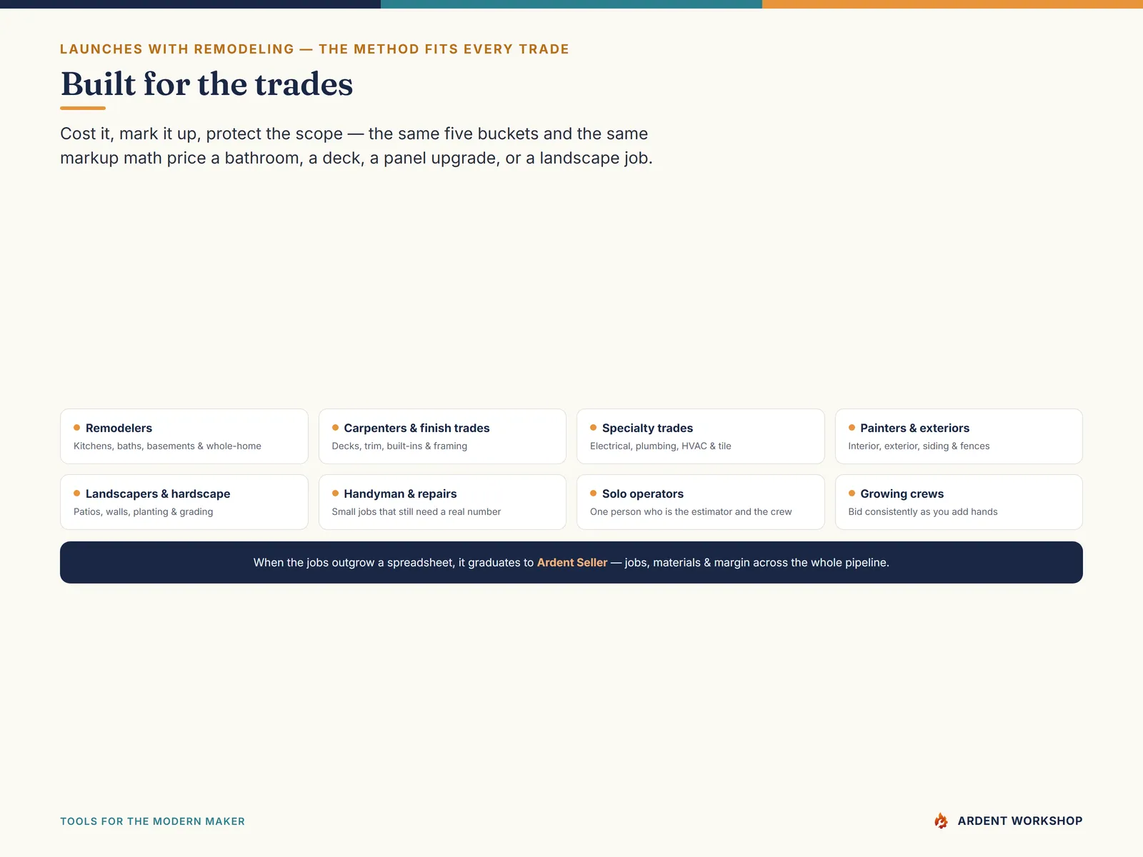 Contractor & Trades Estimating Workbook — built for remodelers, carpenters, and the trades