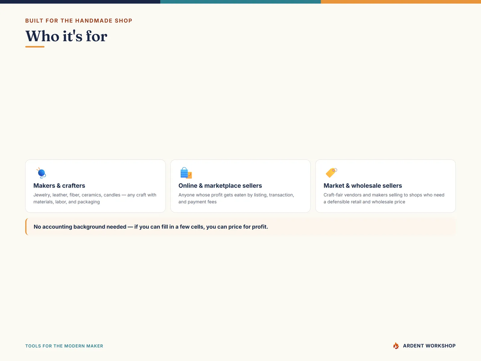 Handmade-Seller Pricing & Profit Workbook — built for makers, online and marketplace sellers, and market & wholesale sellers