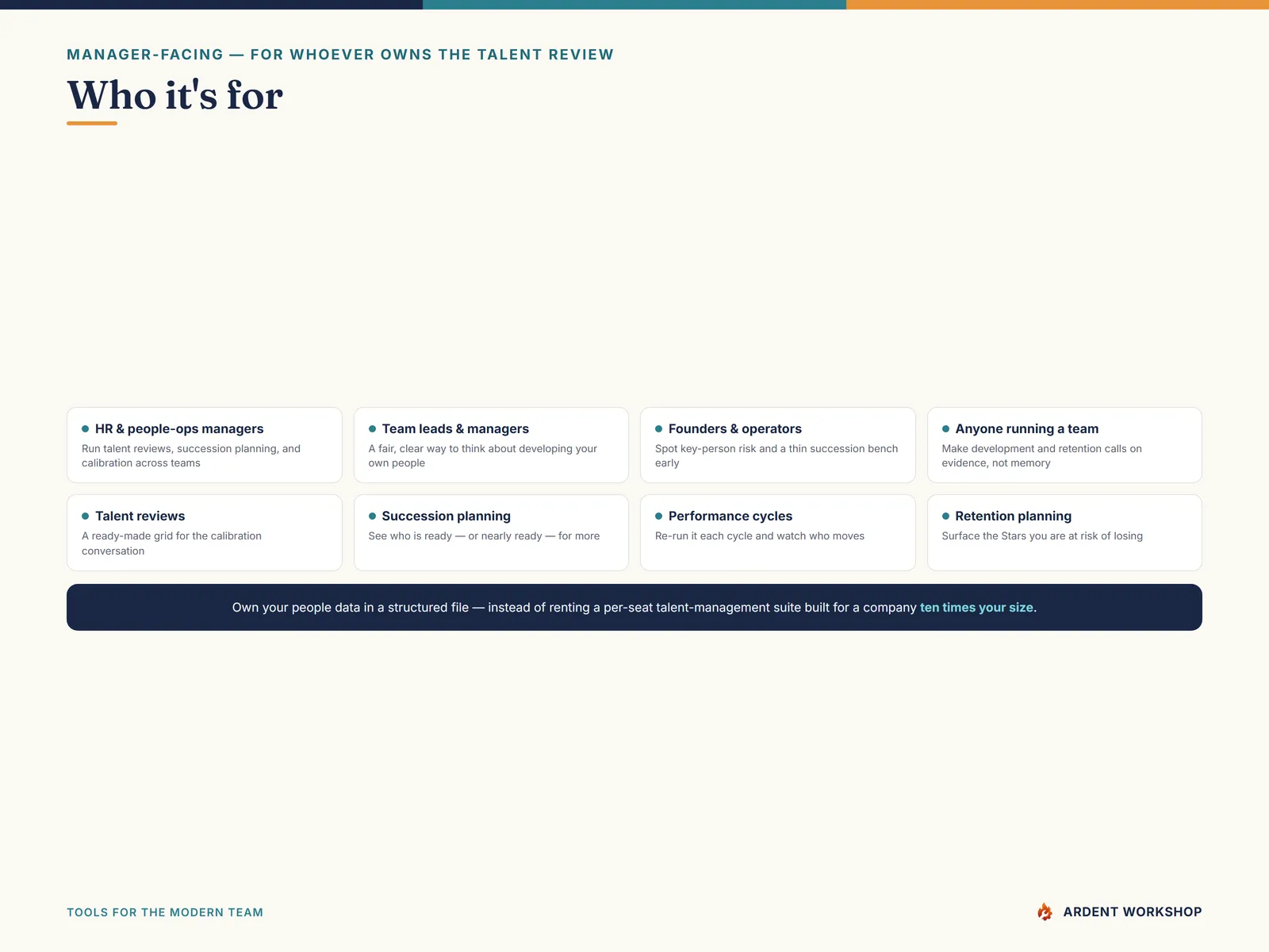 Built for HR managers, team leads, and founders running talent reviews
