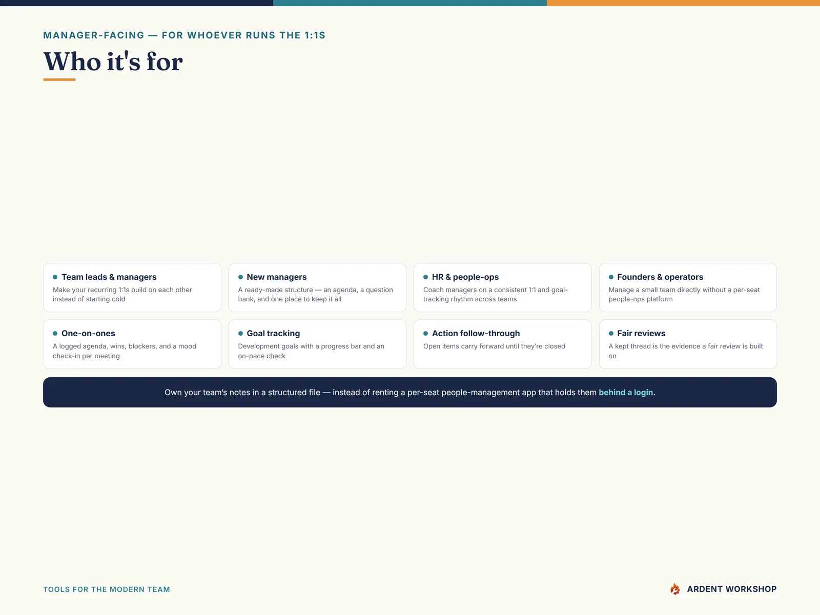 Built for team leads, new managers, HR partners, and founders who manage a team directly