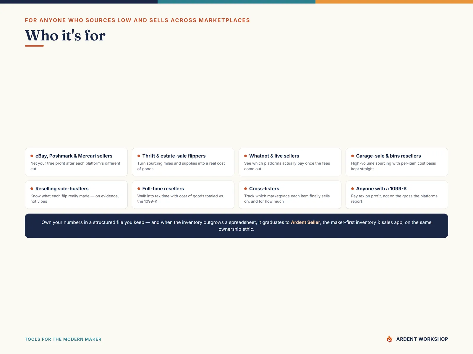 Reseller Inventory & Profit Workbook — for eBay, Poshmark, Mercari, Whatnot sellers and thrift & estate-sale flippers