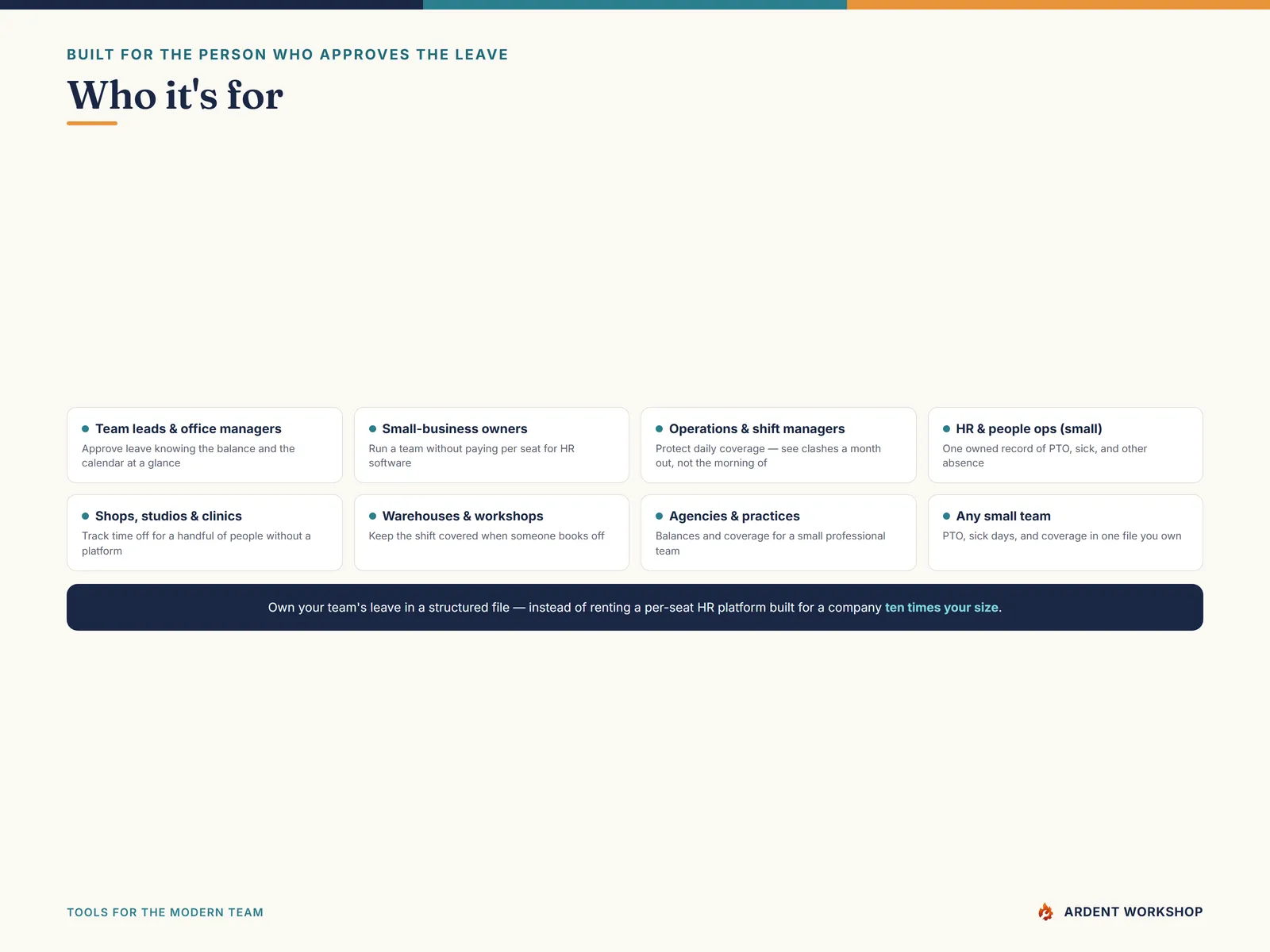 PTO / Absence & Coverage Tracker — built for team leads, small-business owners, and operations managers