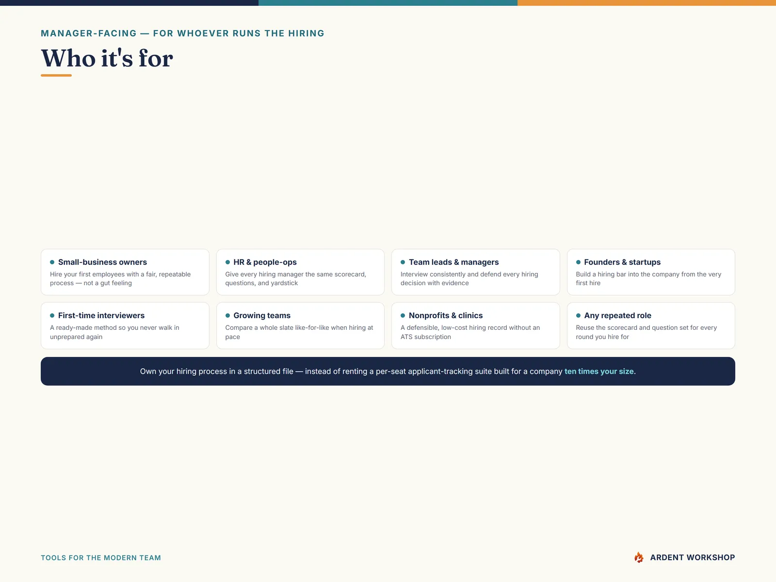 Built for small-business owners, HR teams, managers, and founders who hire