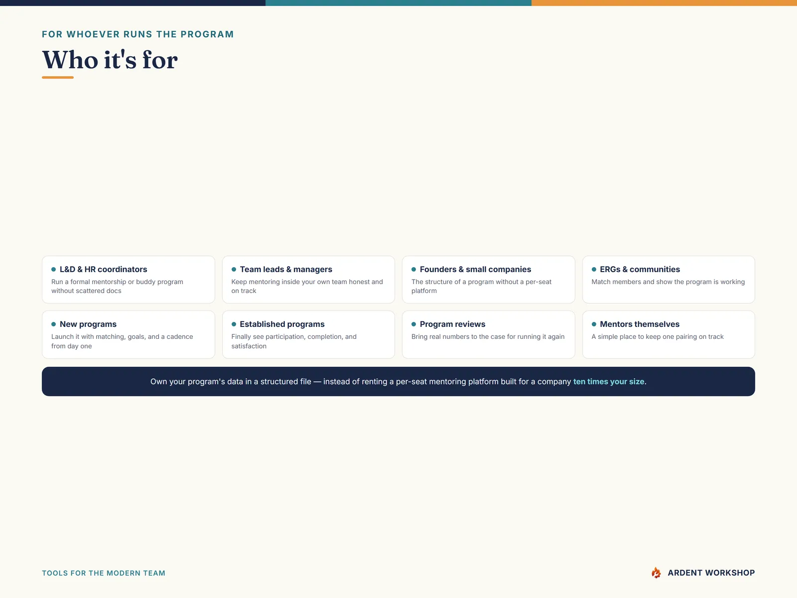 Who it's for — L&D and HR coordinators, team leads, founders, and employee-resource groups