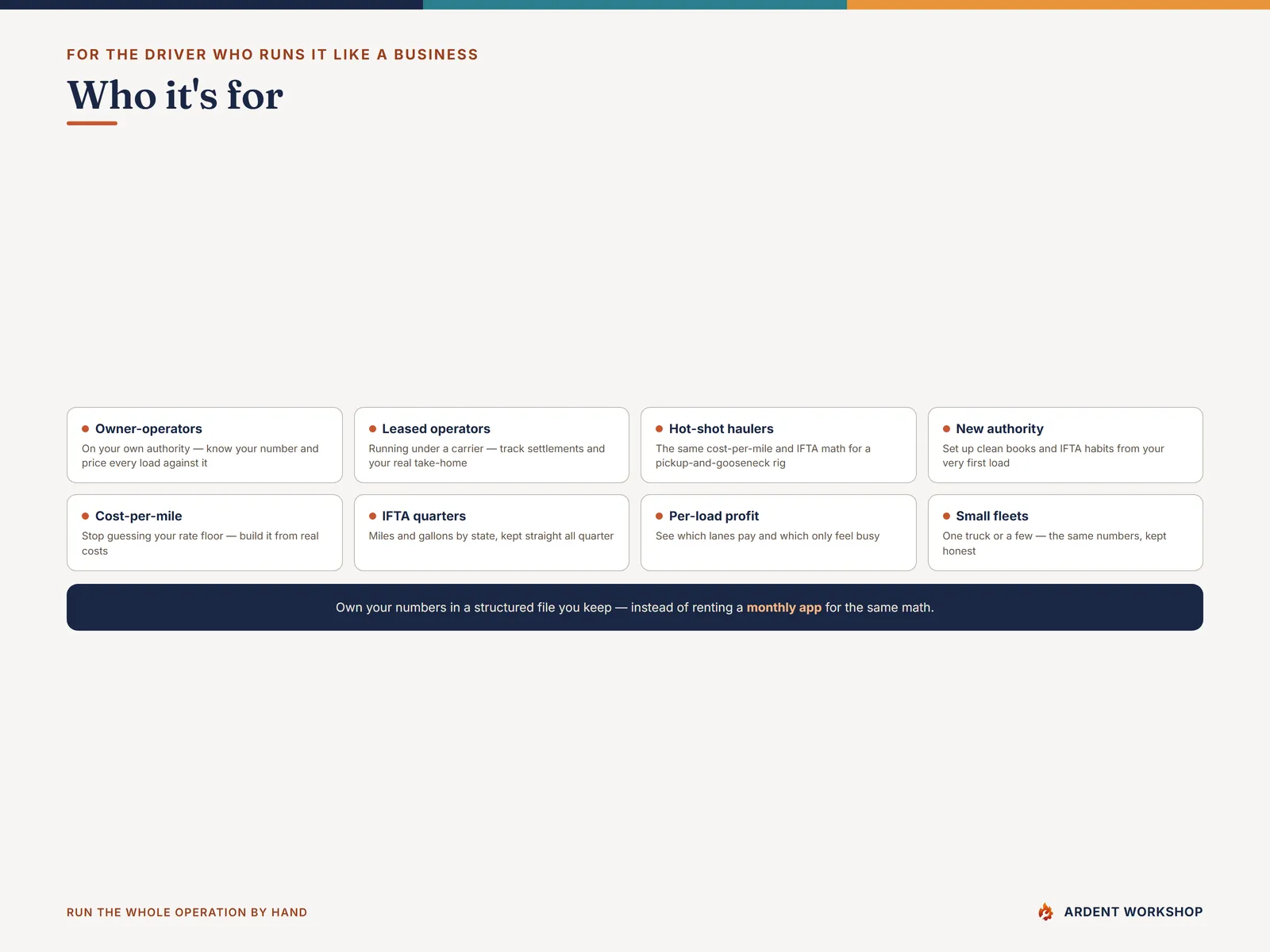 Owner-Operator Trucking Ops Workbook — for owner-operators, leased drivers, hot-shot haulers, and small fleets