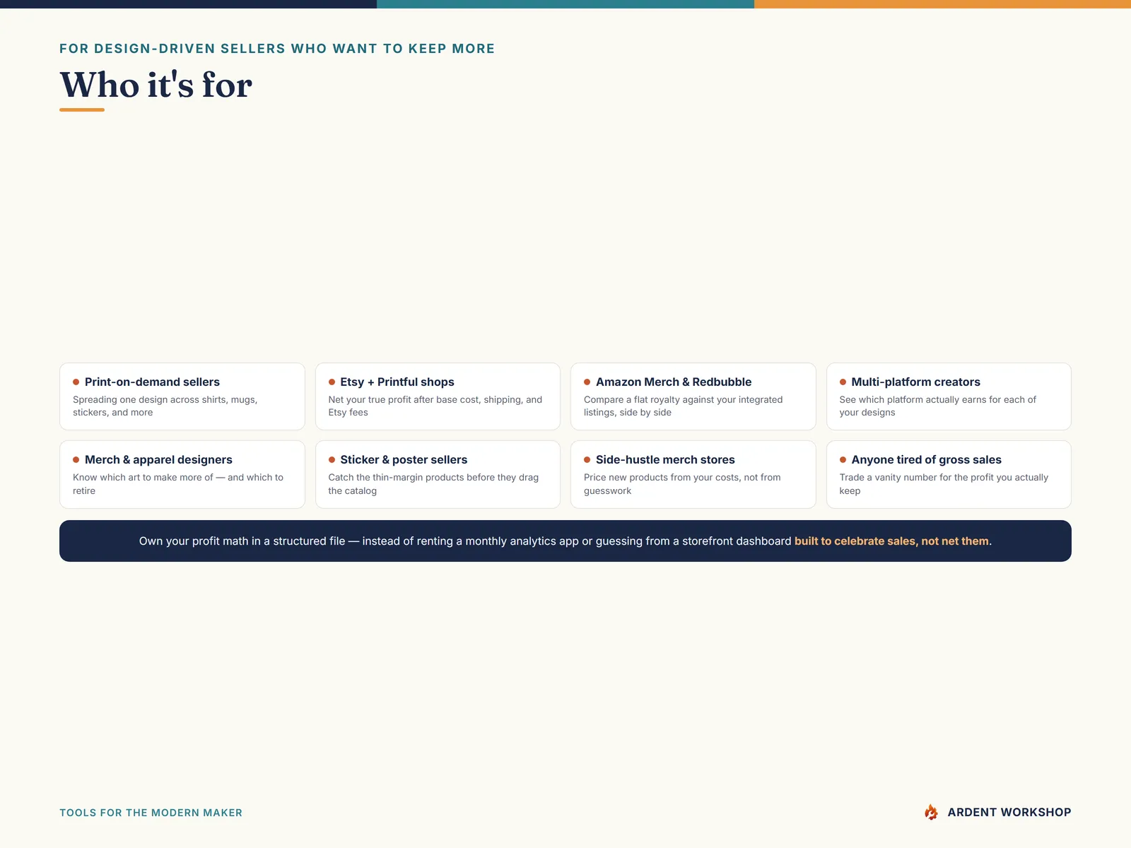 Print-on-Demand Profit & Design Tracker — built for print-on-demand sellers on Etsy, Printful, Amazon Merch, and Redbubble