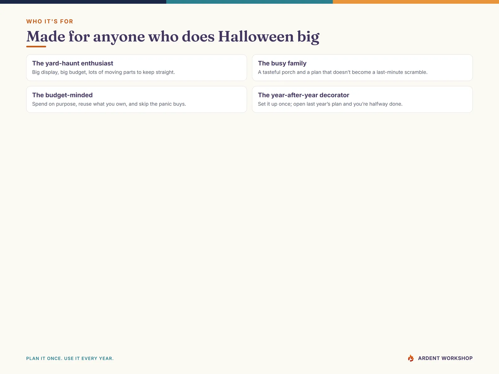 Who the Halloween Decoration Planner is for