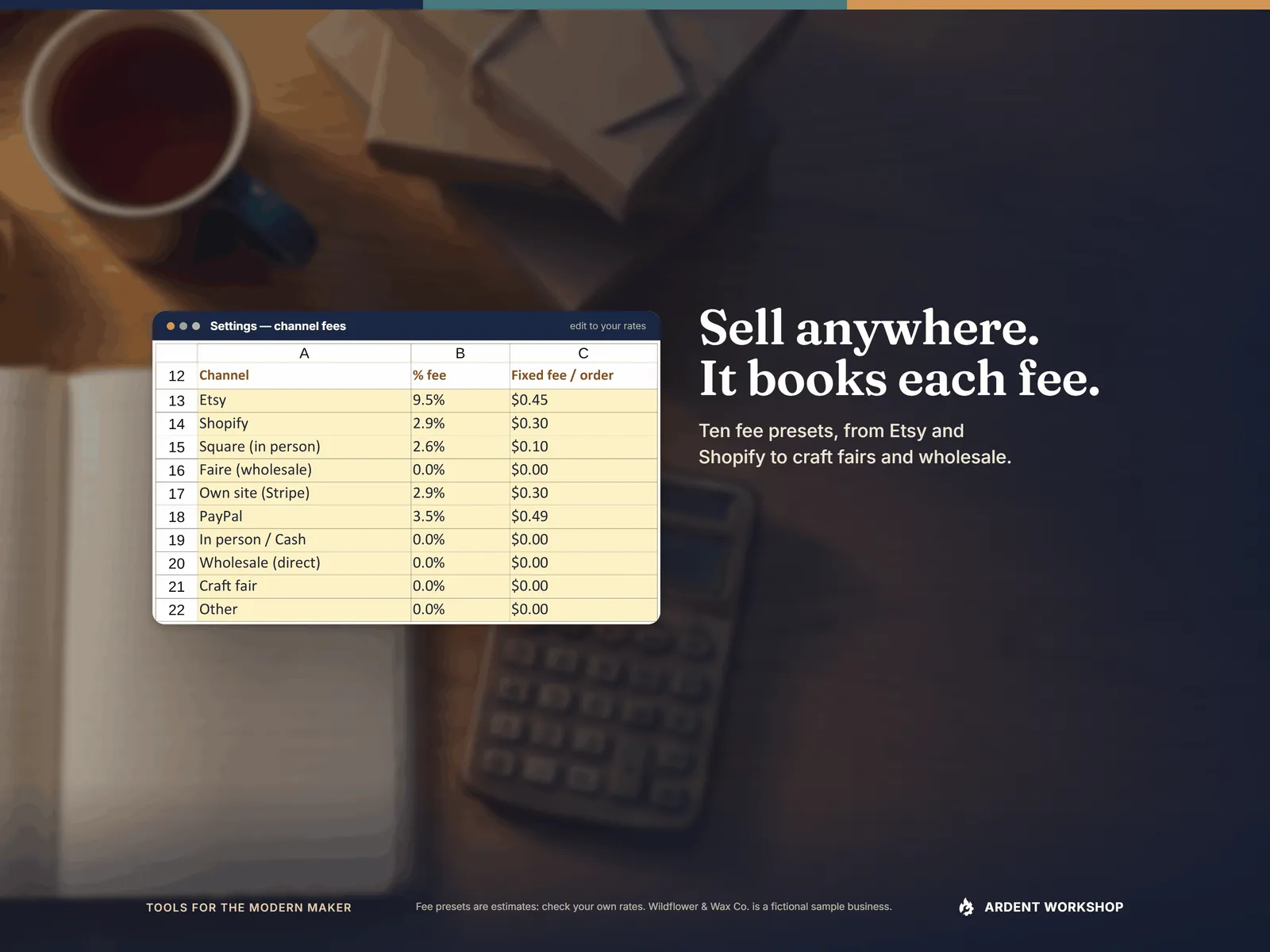 The Settings channel fee presets for Etsy, Shopify, Square, Faire, PayPal, craft fairs and wholesale on a maker's desk