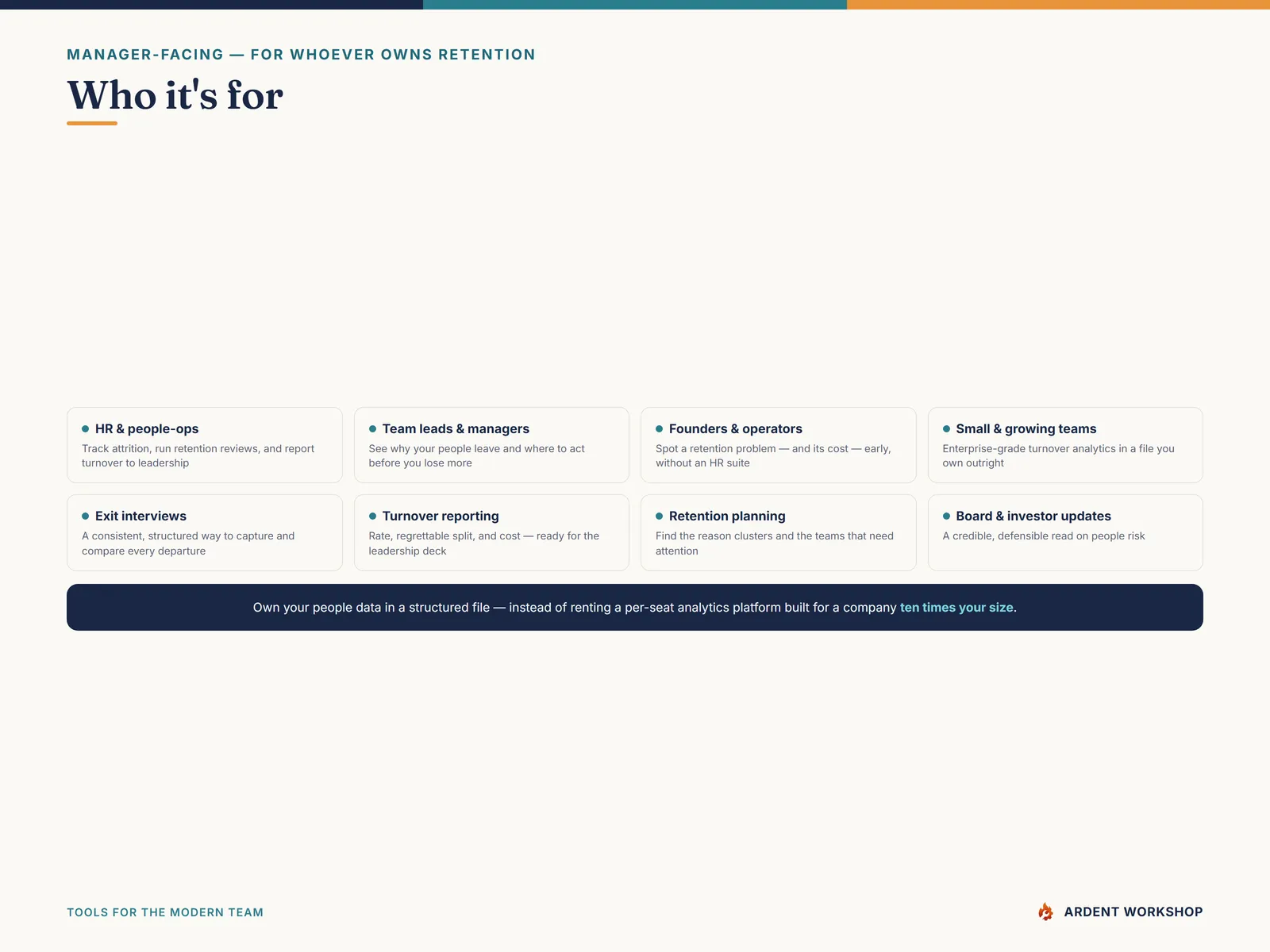 Built for HR managers, team leads, and founders who own retention