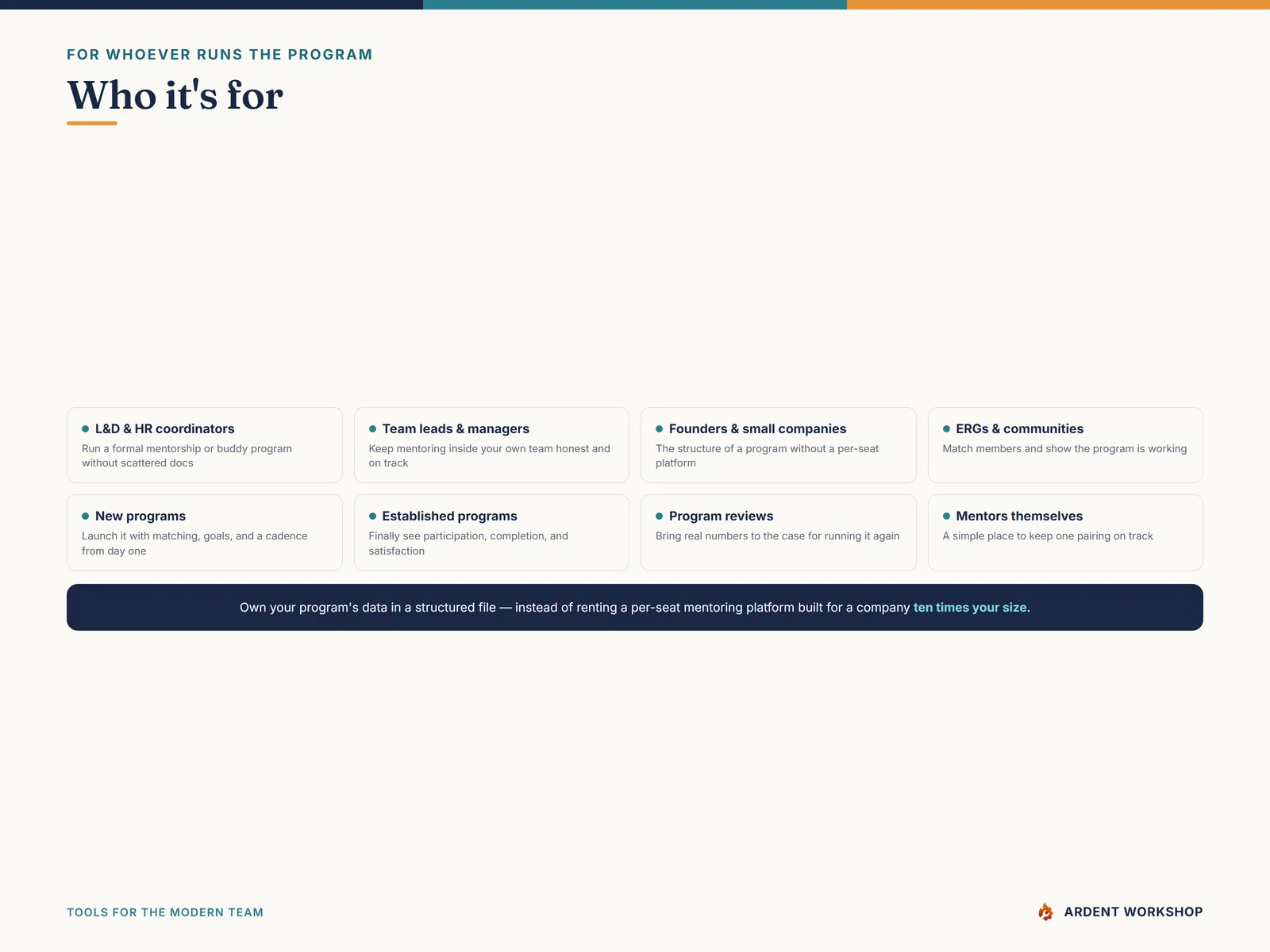 Who it's for — L&D and HR coordinators, team leads, founders, and employee-resource groups