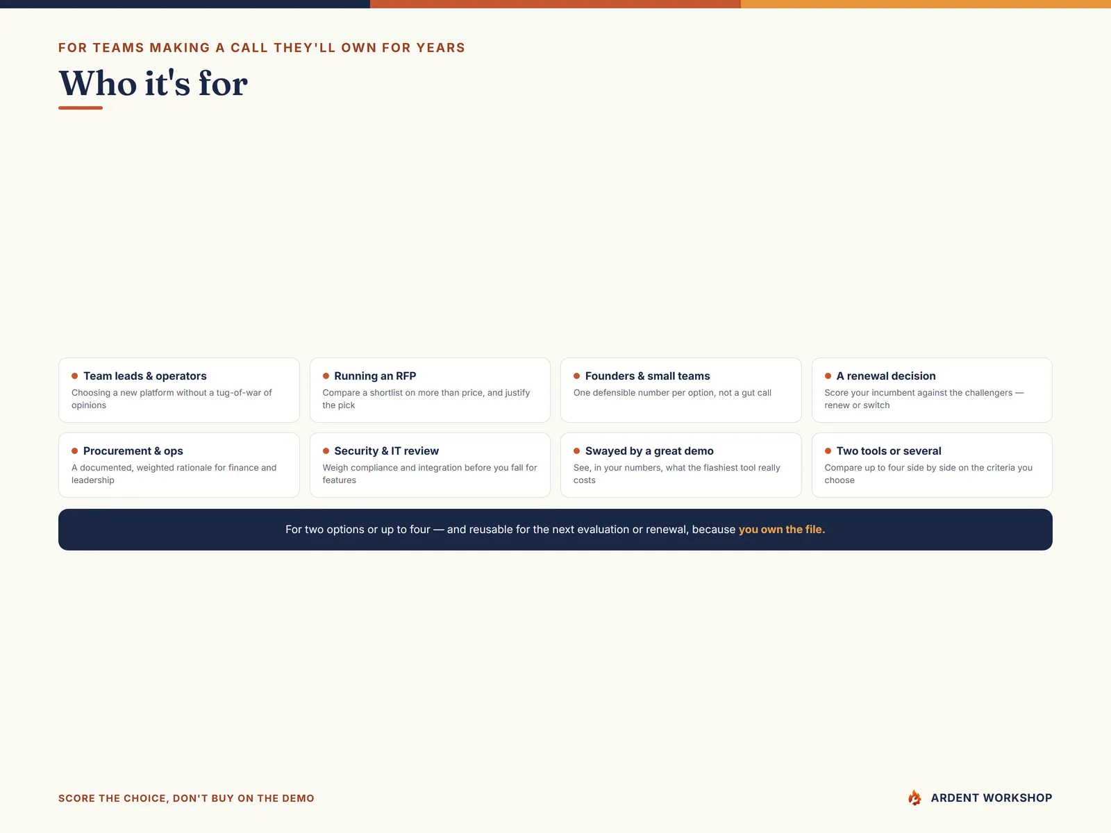 Built for team leads, RFP shortlists, renewals, and procurement comparing software or vendors