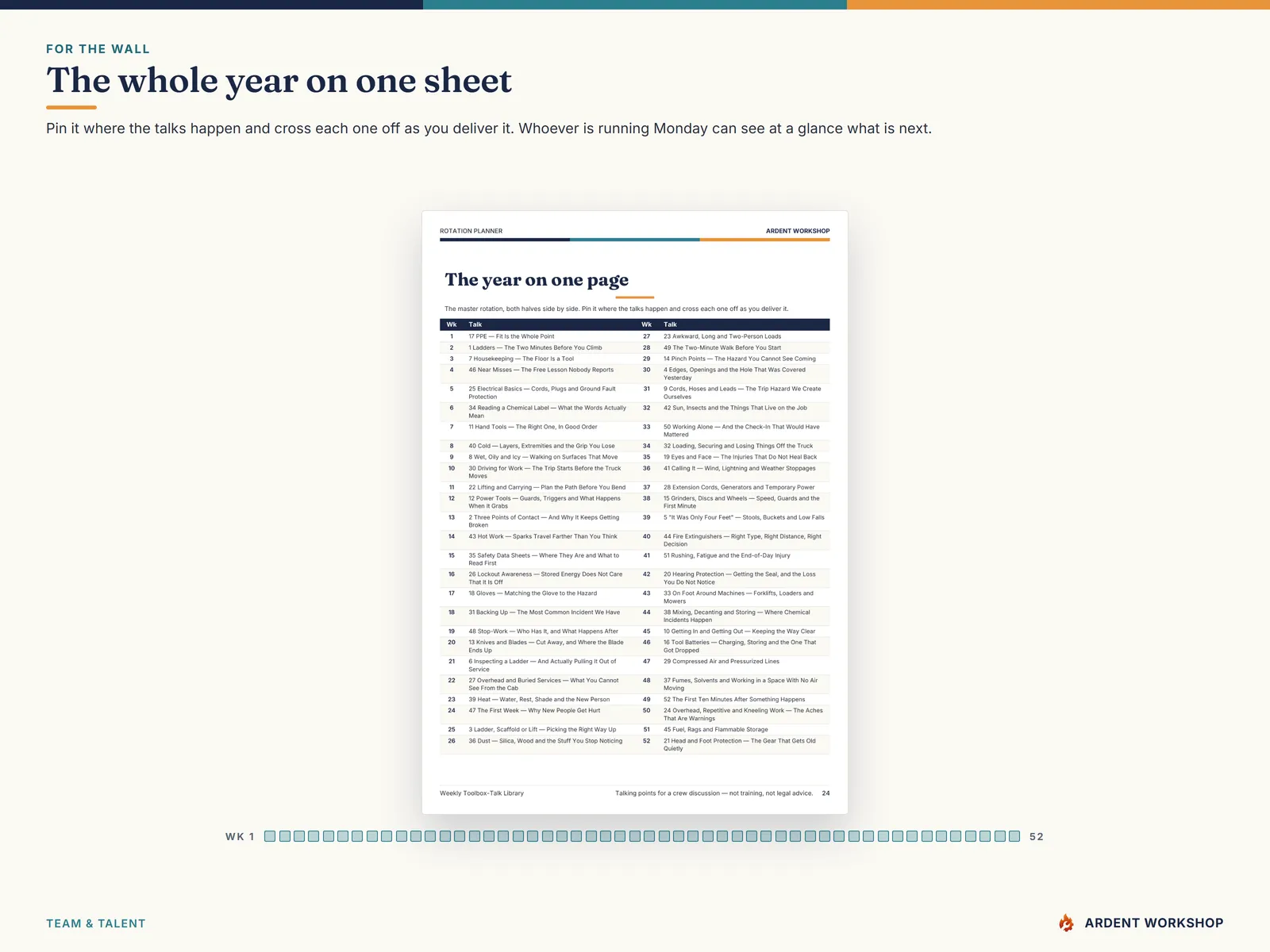 The whole year of toolbox talks on one printable page, to pin up and cross off as each is delivered