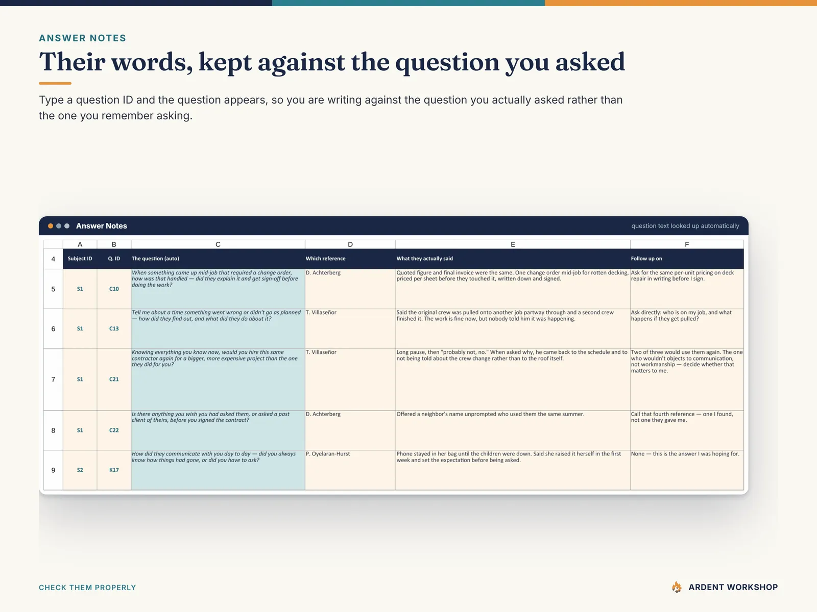 Answer Notes tab — the long answers kept against the question ID they came from, with the question text looked up automatically