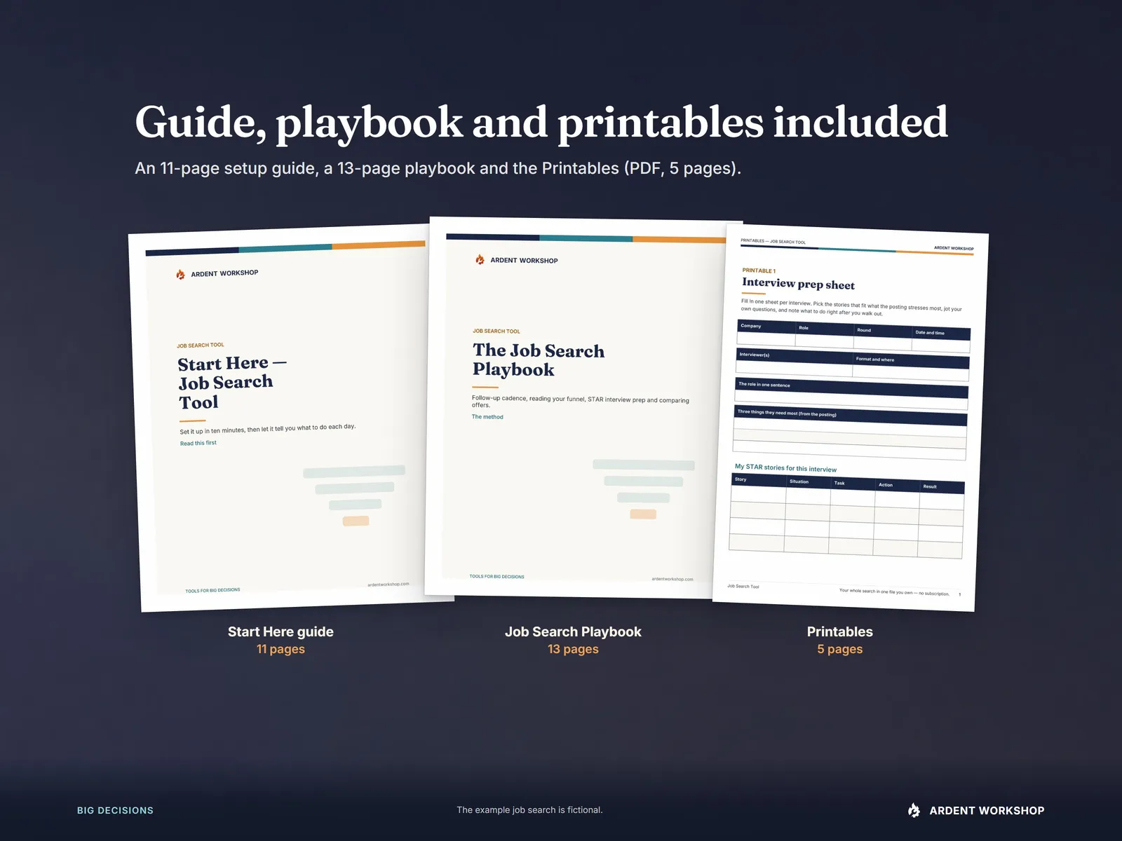 The Start Here guide, the Job Search Playbook and the Printables as three printed covers on a navy wall, labeled 11, 13 and 5 pages
