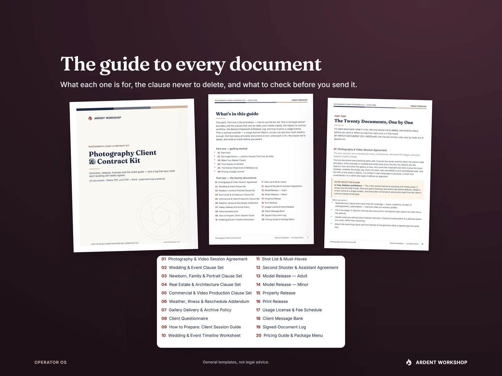 The 32-page Start Here guide — its cover, contents page and the Part two opener that walks through all twenty documents