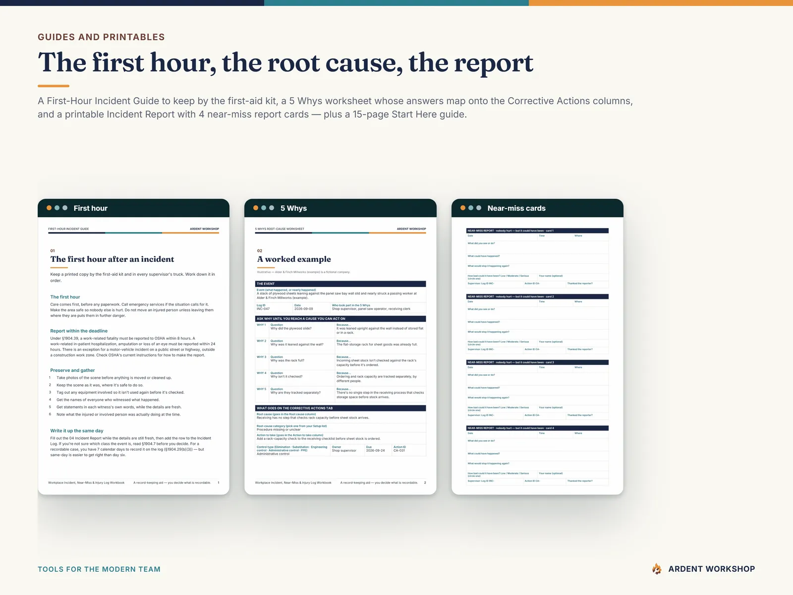 Pages from the First-Hour Incident Guide, the 5 Whys worked example and the near-miss report cards