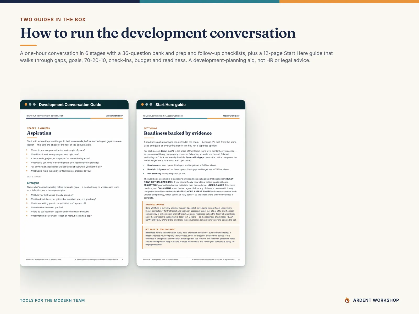 The Development Conversation Guide and the Start Here guide — the opening questions from its 36-question bank, and how the workbook's gaps, goals, 70-20-10, check-ins, budget and readiness fit together