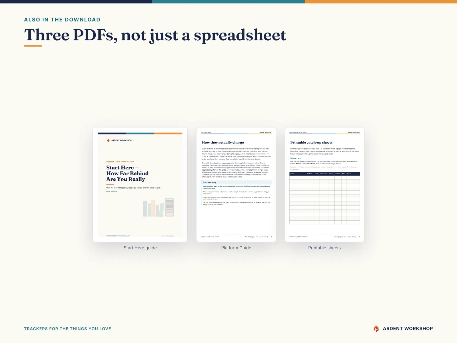 The Start Here guide, the printable platform reference and the print-and-fill catch-up sheets included in the download