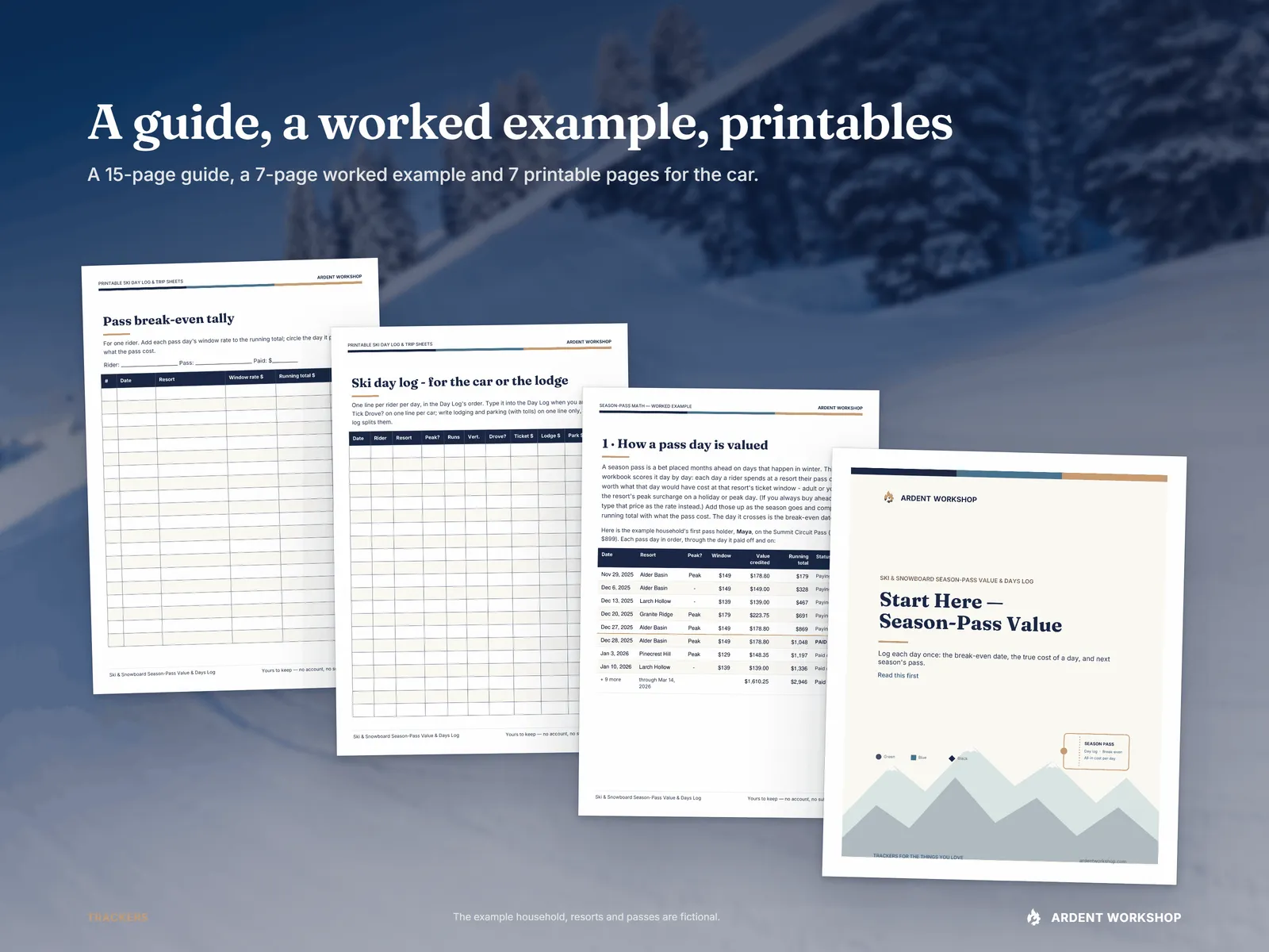 A Start Here guide, a worked example and printable day log and break-even tally pages