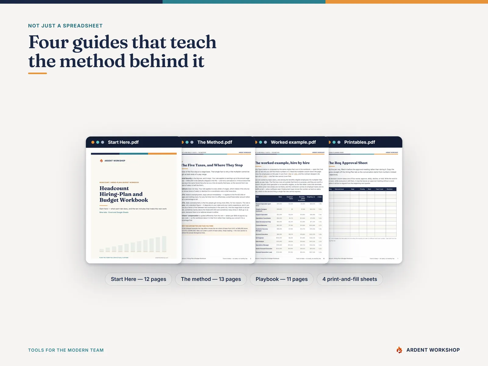Four PDF guides teaching the cost method, the planning cycle, and the printable pages