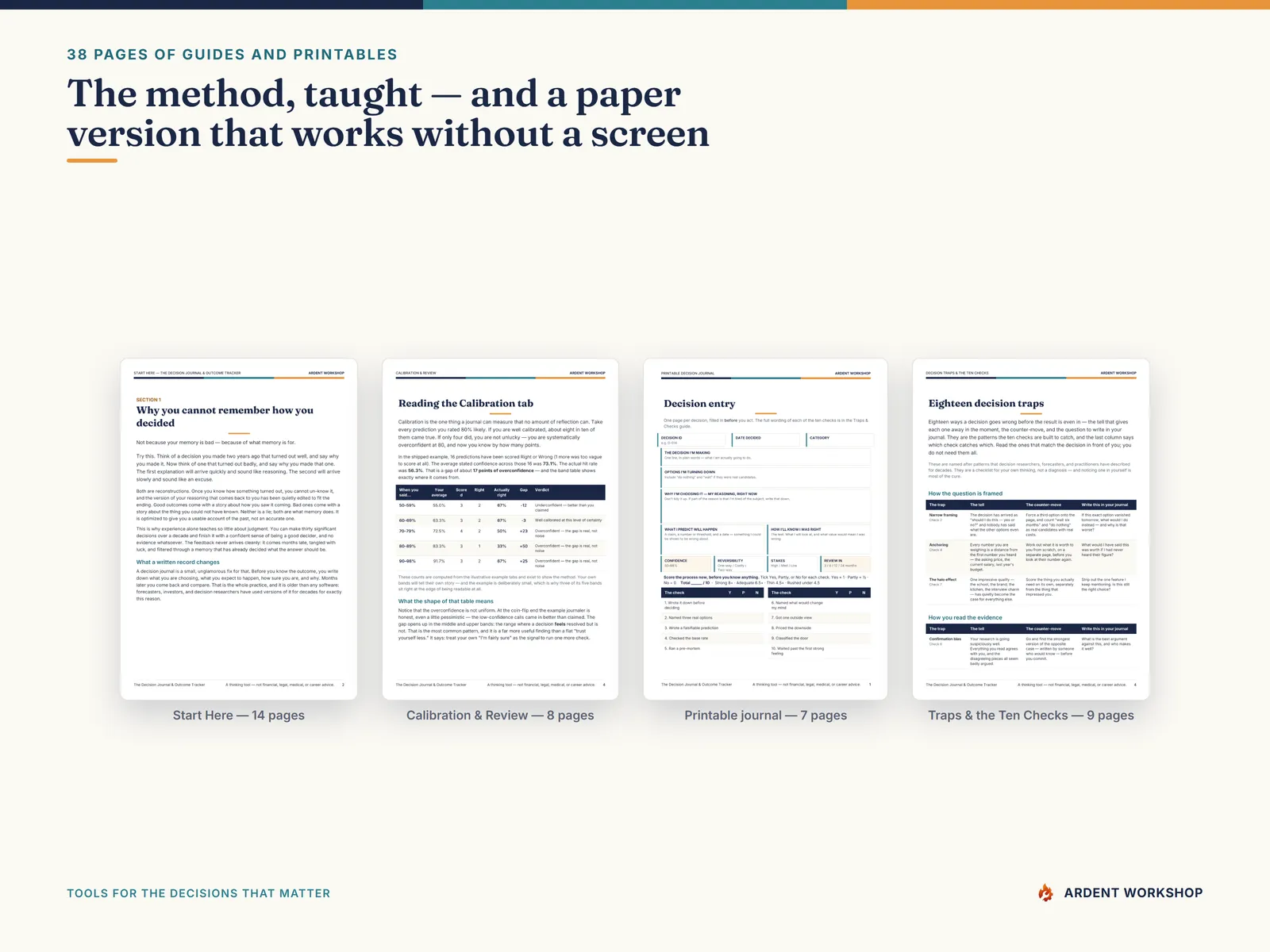 Pages from the Start Here guide and the printable decision journal entry sheet