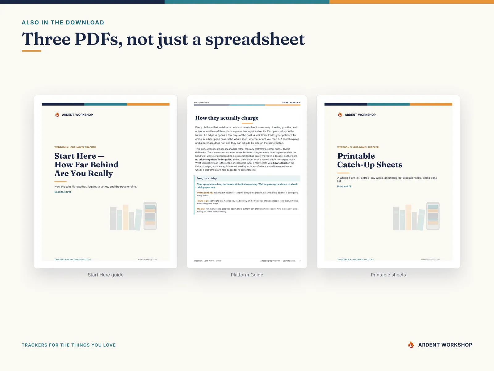 The Start Here guide, the printable platform reference and the print-and-fill catch-up sheets included in the download