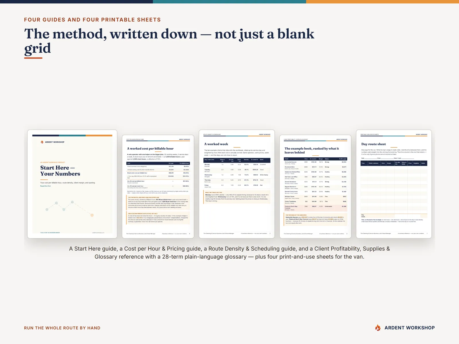 The four PDF guides and four printable van sheets that ship with the cleaning business workbook