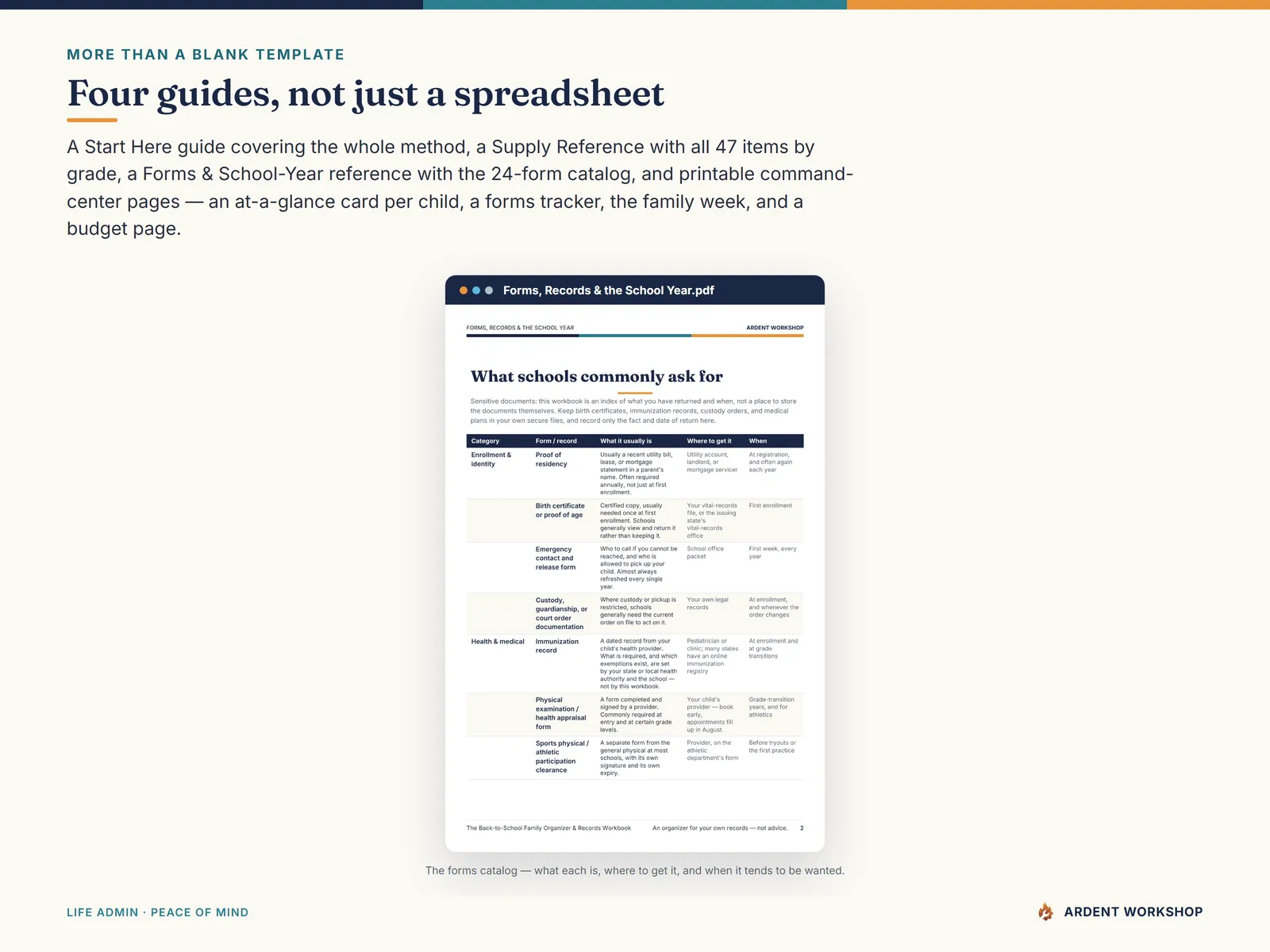 Back-to-School Family Organizer — the four PDF guides and printable family command-center pages