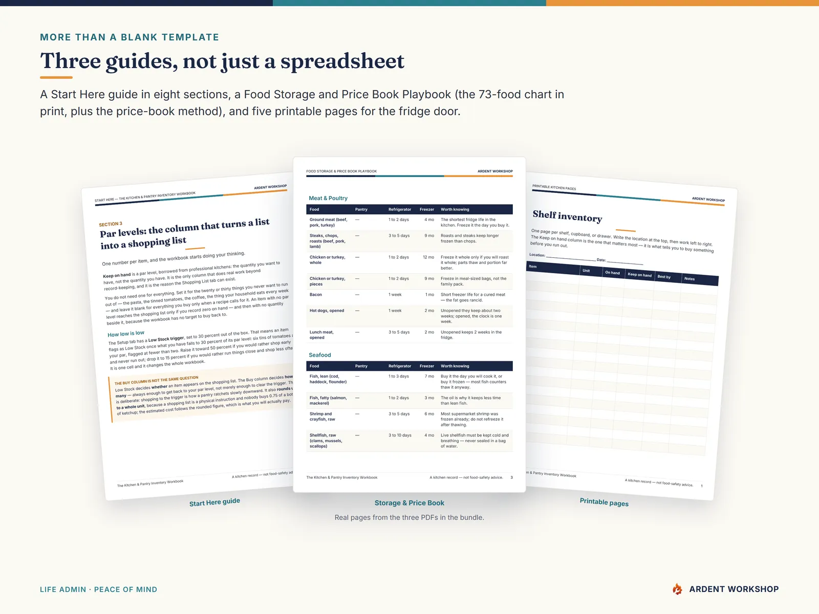 The printed food storage and price book playbook included with the workbook