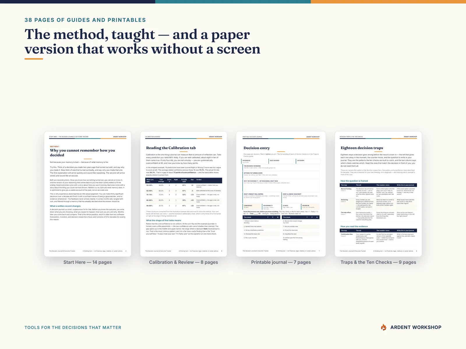 Pages from the Start Here guide and the printable decision journal entry sheet