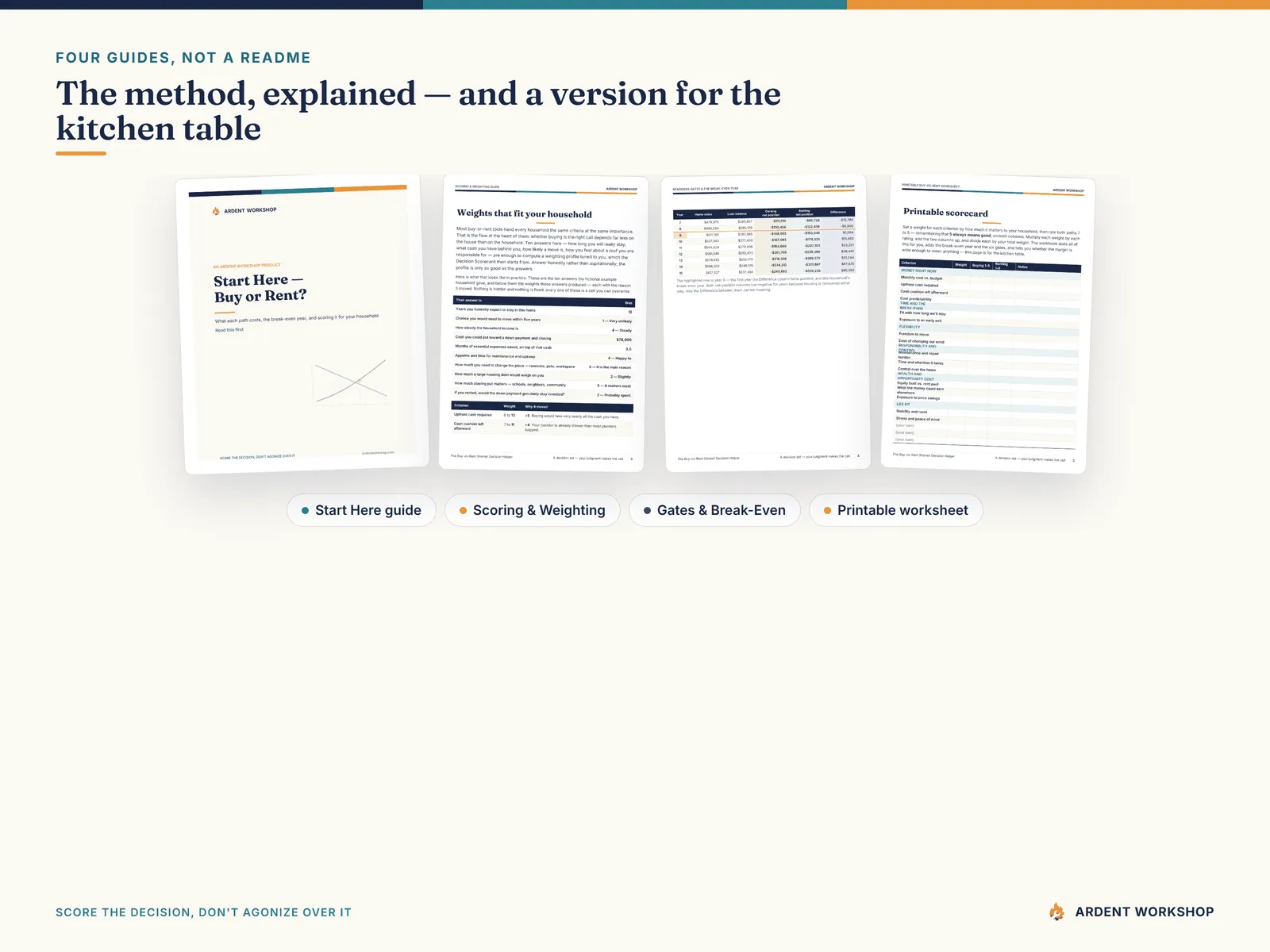 The four PDF guides included with the buy-vs-rent decision helper