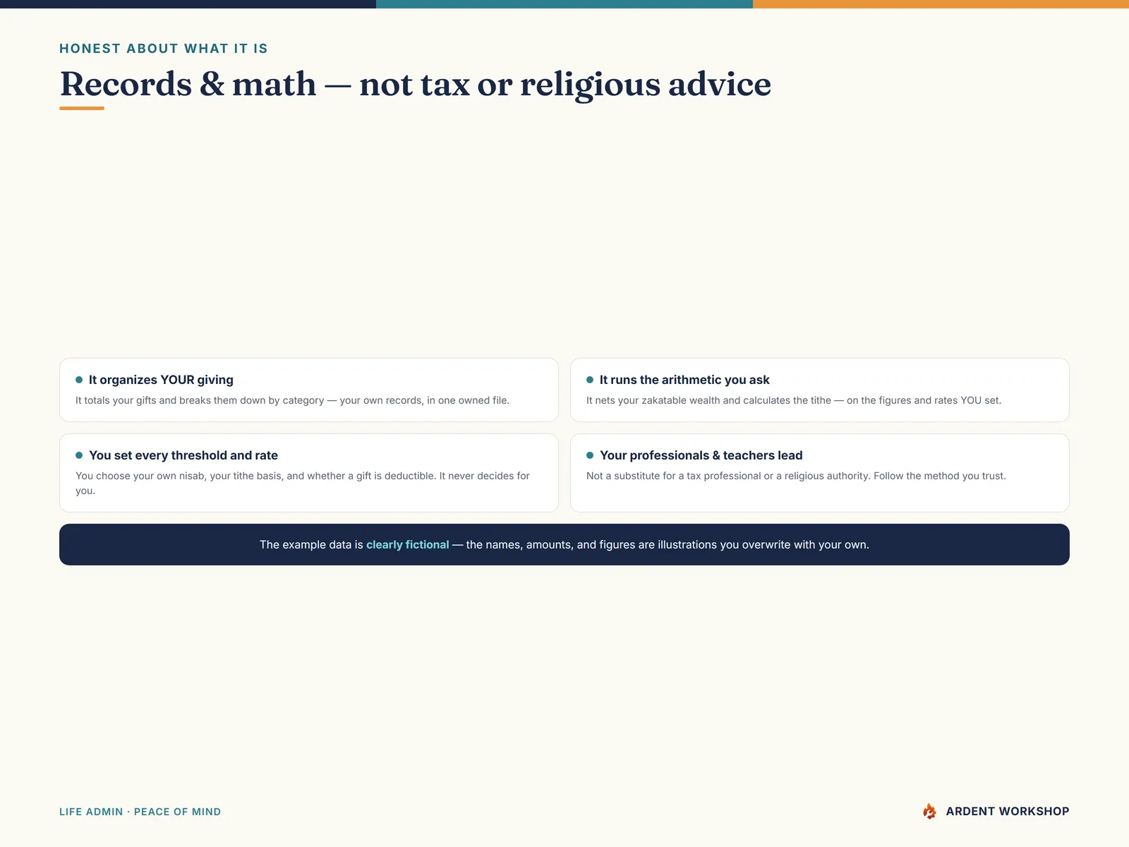 Honest about what it is — records and math, not tax, financial, or religious advice; you set every threshold and rate