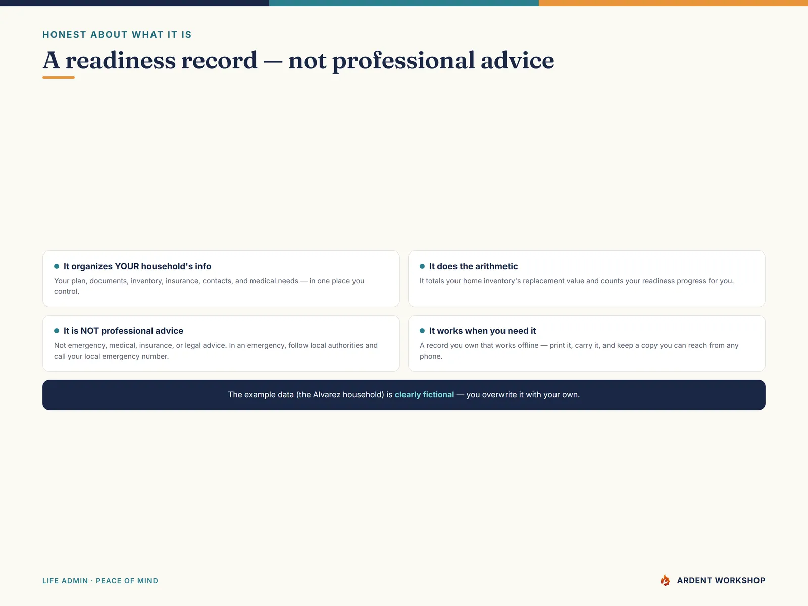 Emergency / Evacuation Readiness Binder — a readiness record, not professional emergency, medical, insurance, or legal advice