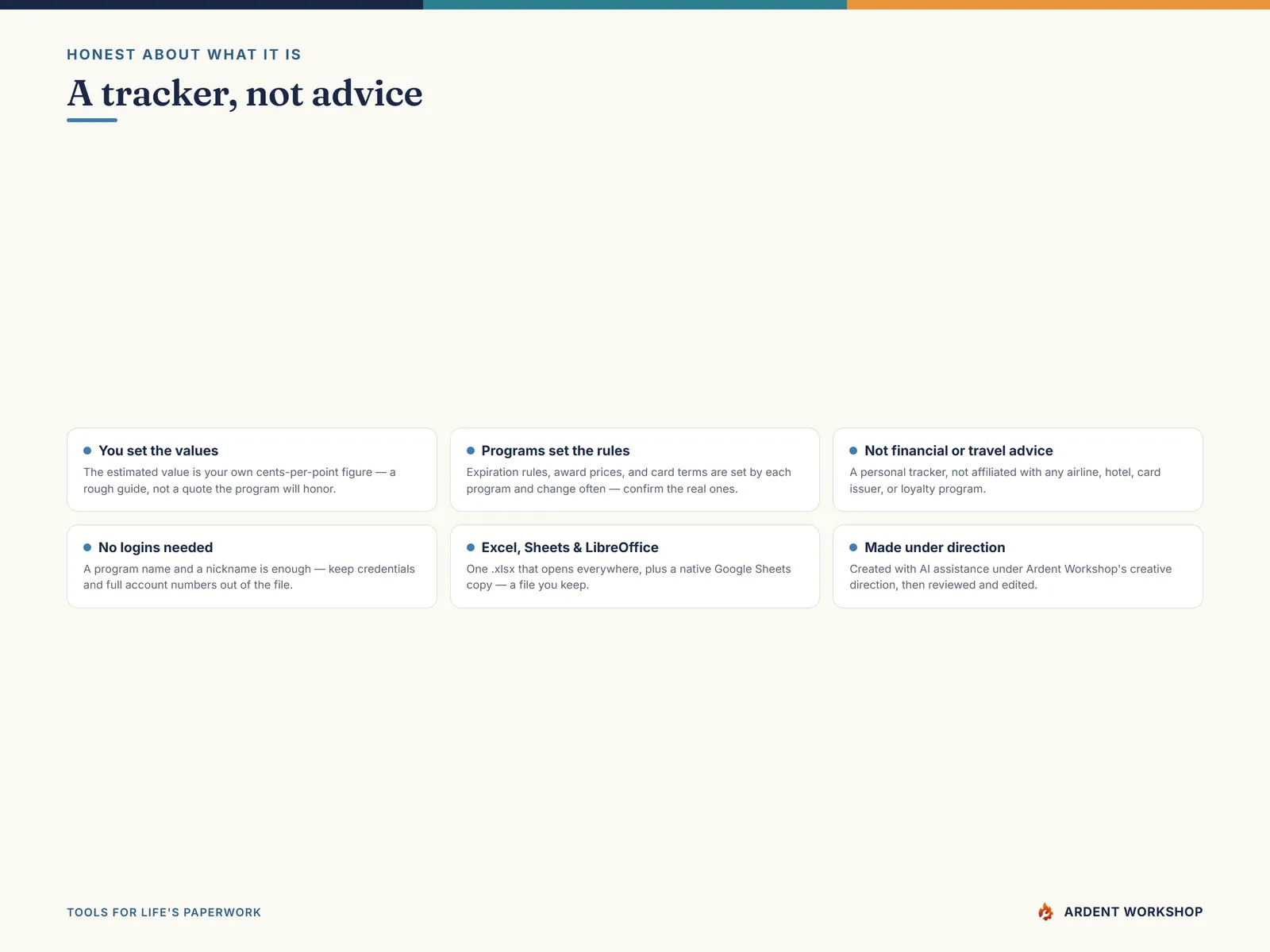 Honest about what it is — a personal tracker, not financial or travel advice