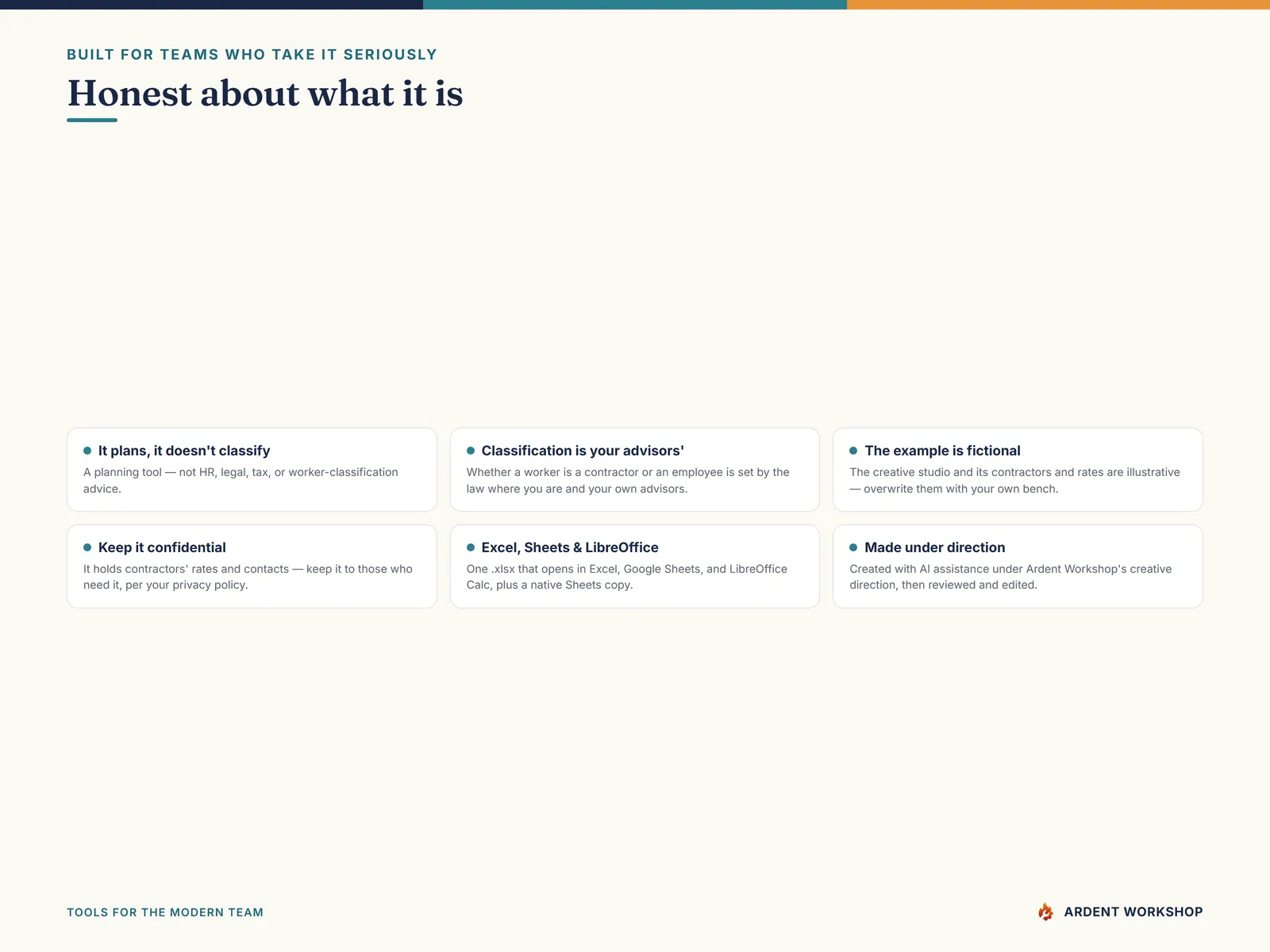 Honest about what it is — a planning tool, not HR, legal, tax, or worker-classification advice