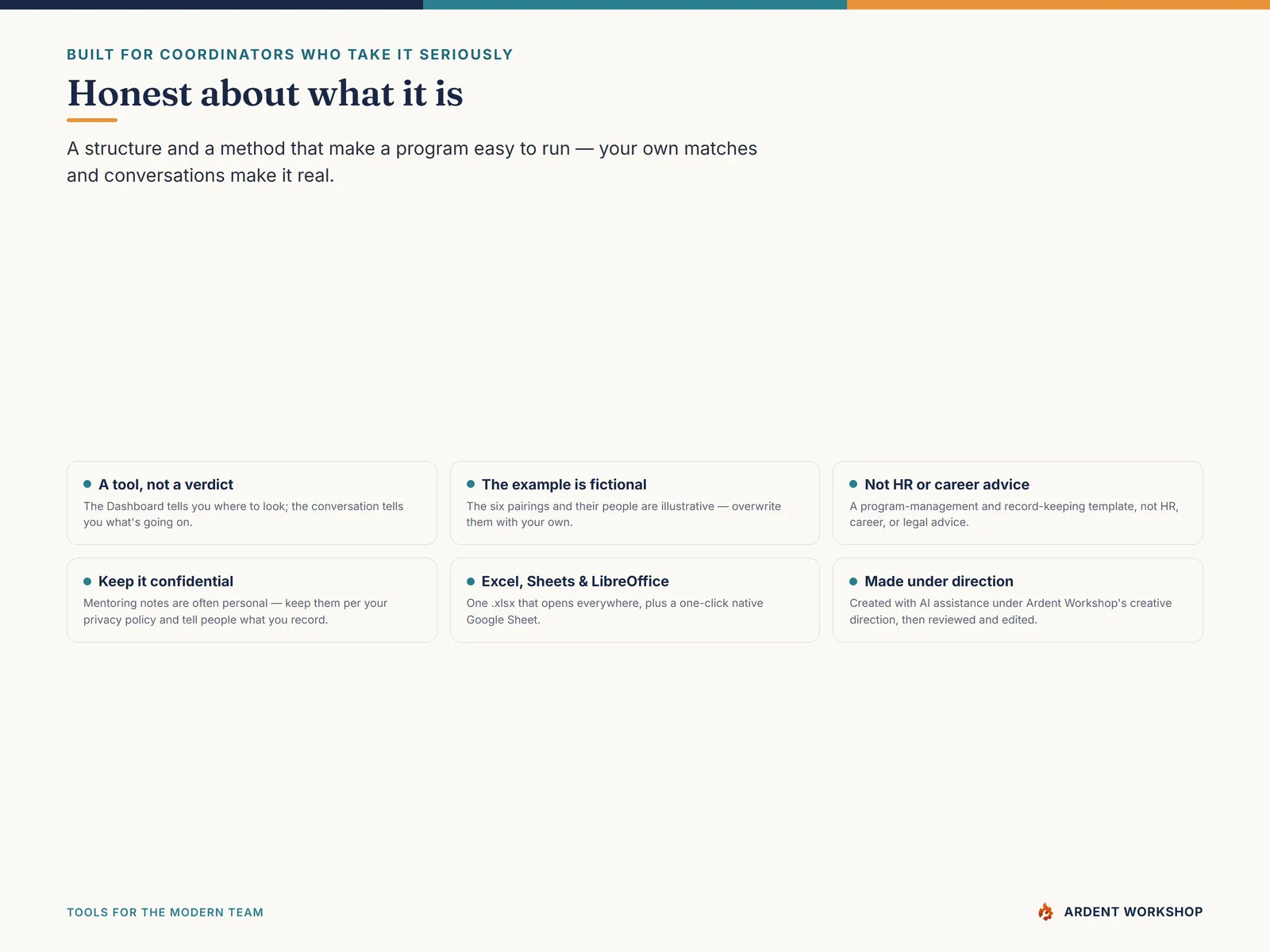 Honest about what it is — a program-management template, not HR or career advice