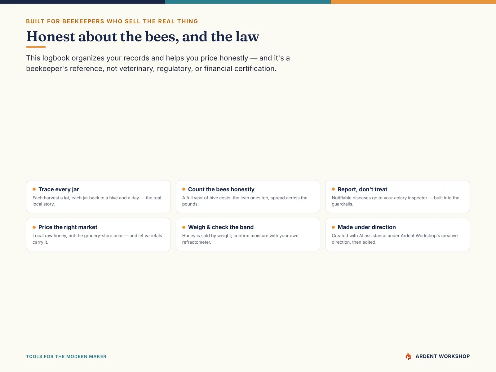The trust page: lot traceability, honest hive-cost counting, report-don't-treat guardrails, and pricing against local raw honey