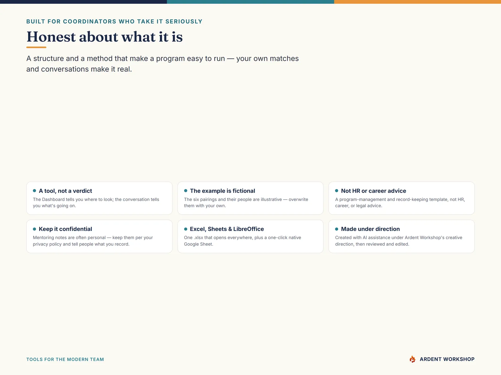 Honest about what it is — a program-management template, not HR or career advice