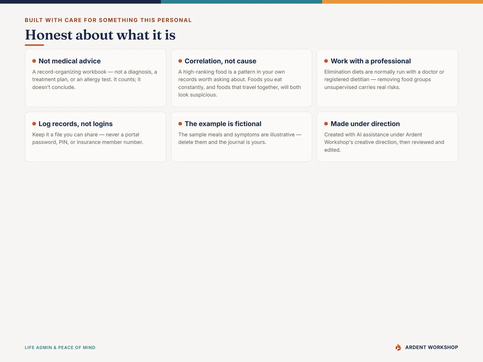 Honest about what it is — a record organizer that counts correlations in your own records, not medical or dietary advice and not an allergy test