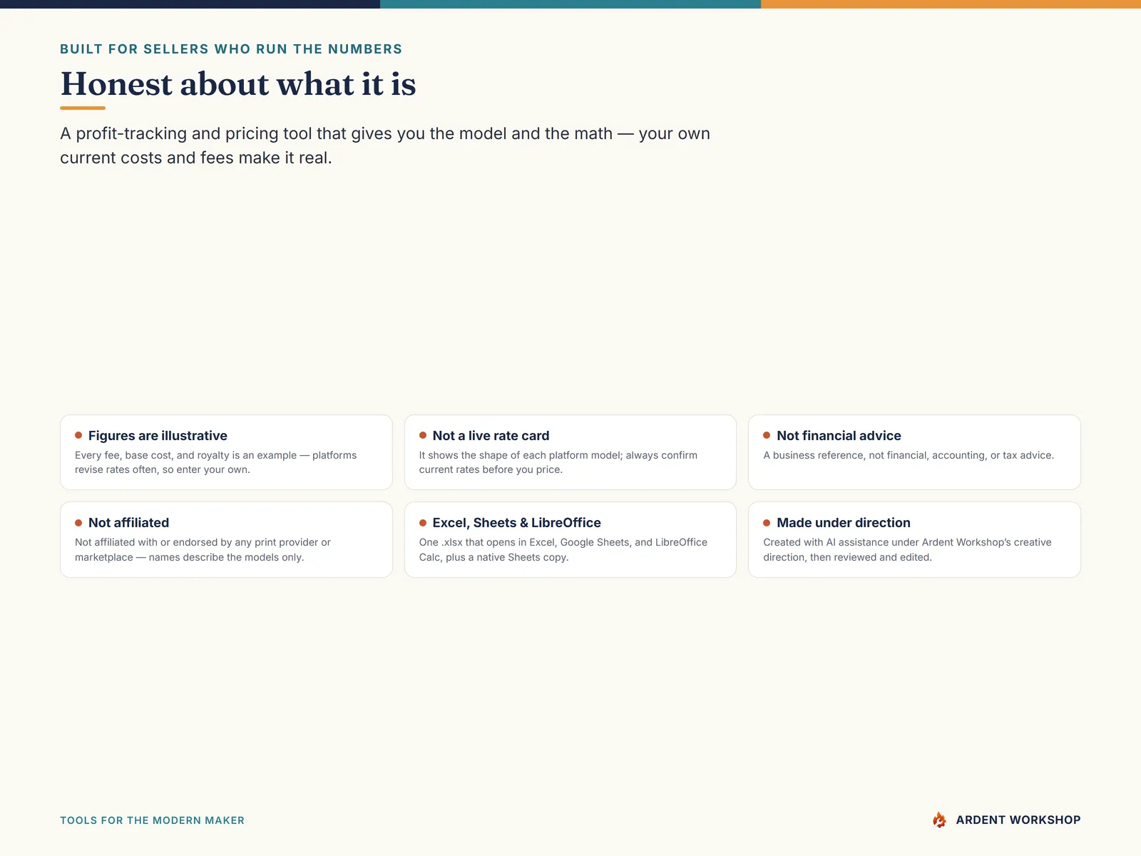 Print-on-Demand Profit & Design Tracker — honest about what it is, a business reference with illustrative figures, not financial advice